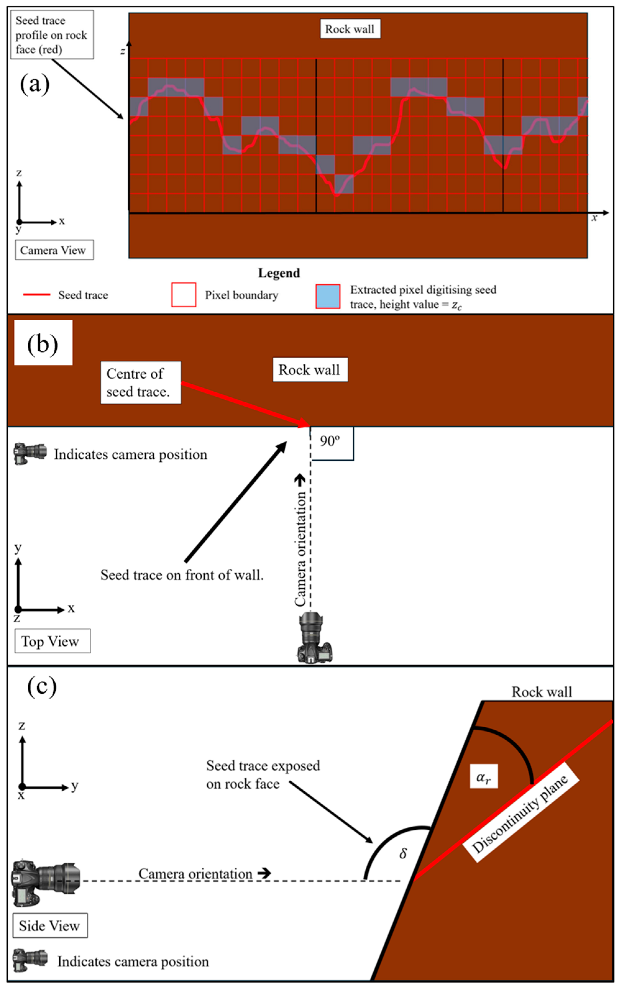 Remotesensing 17 00599 g008
