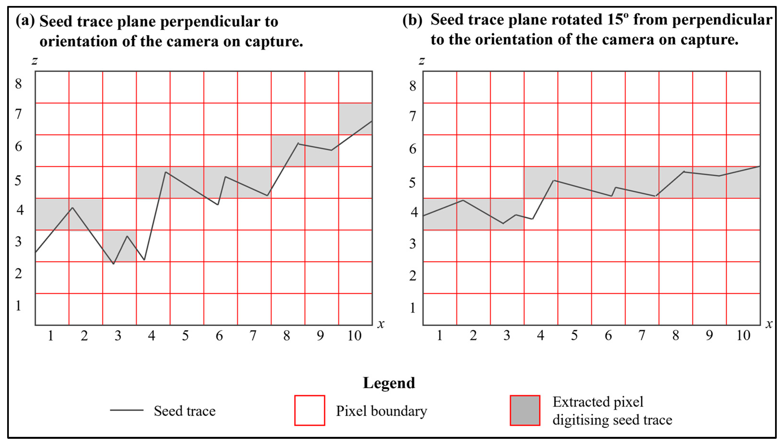 Remotesensing 17 00599 g014