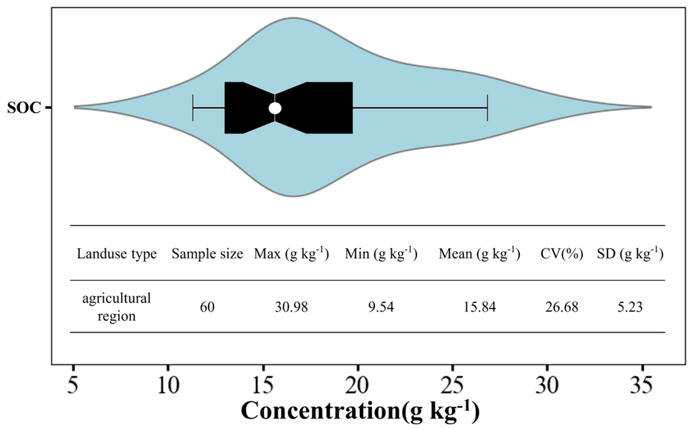 Remotesensing 17 00600 g003