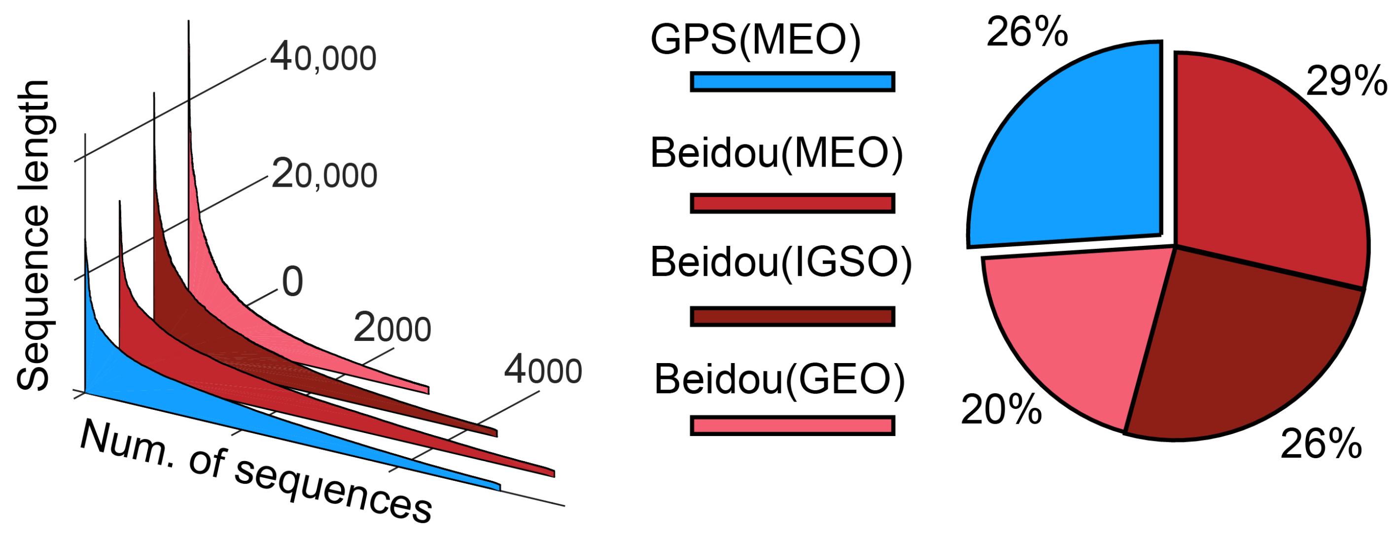Remotesensing 17 00601 g005