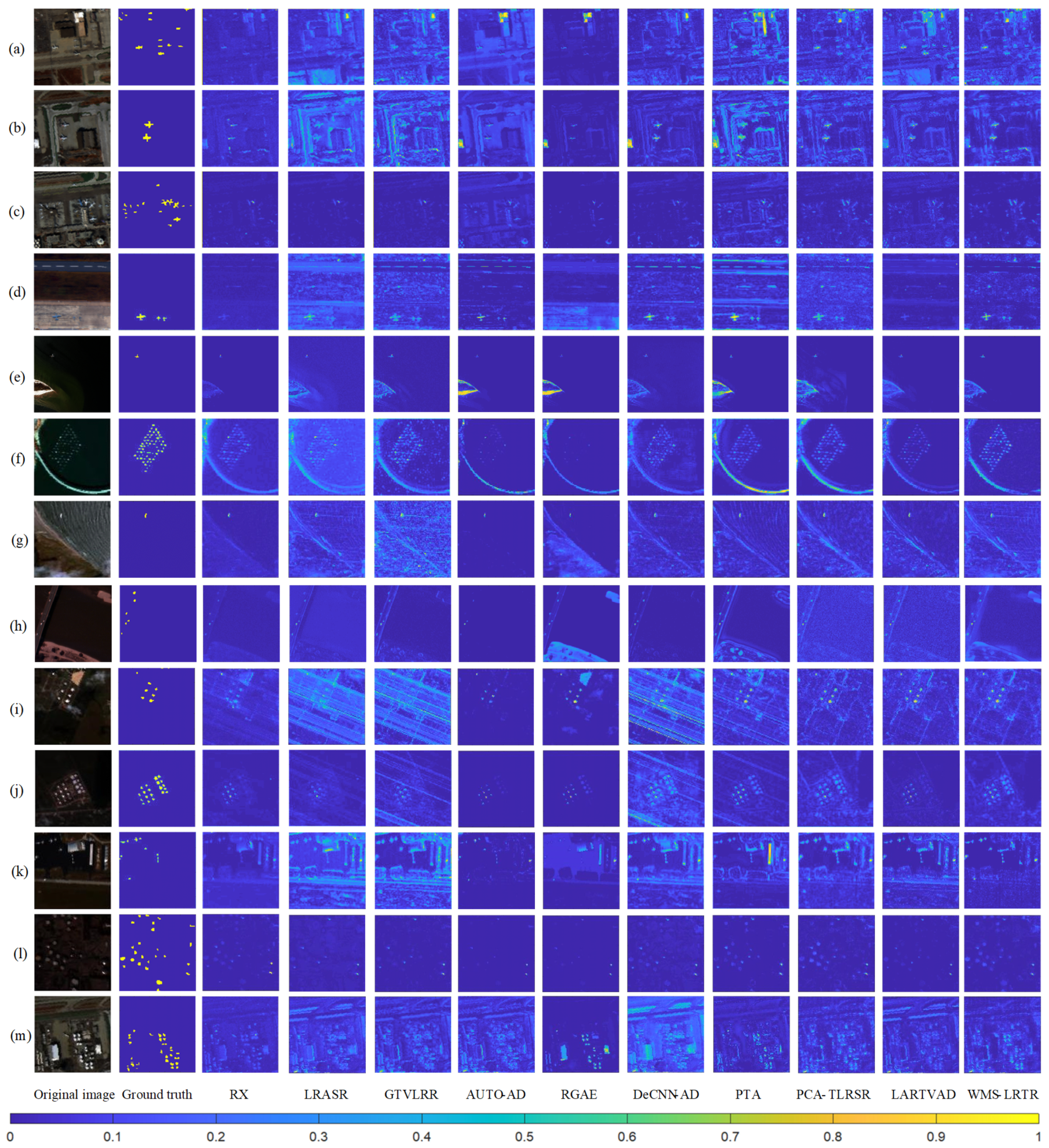 Remotesensing 17 00602 g003