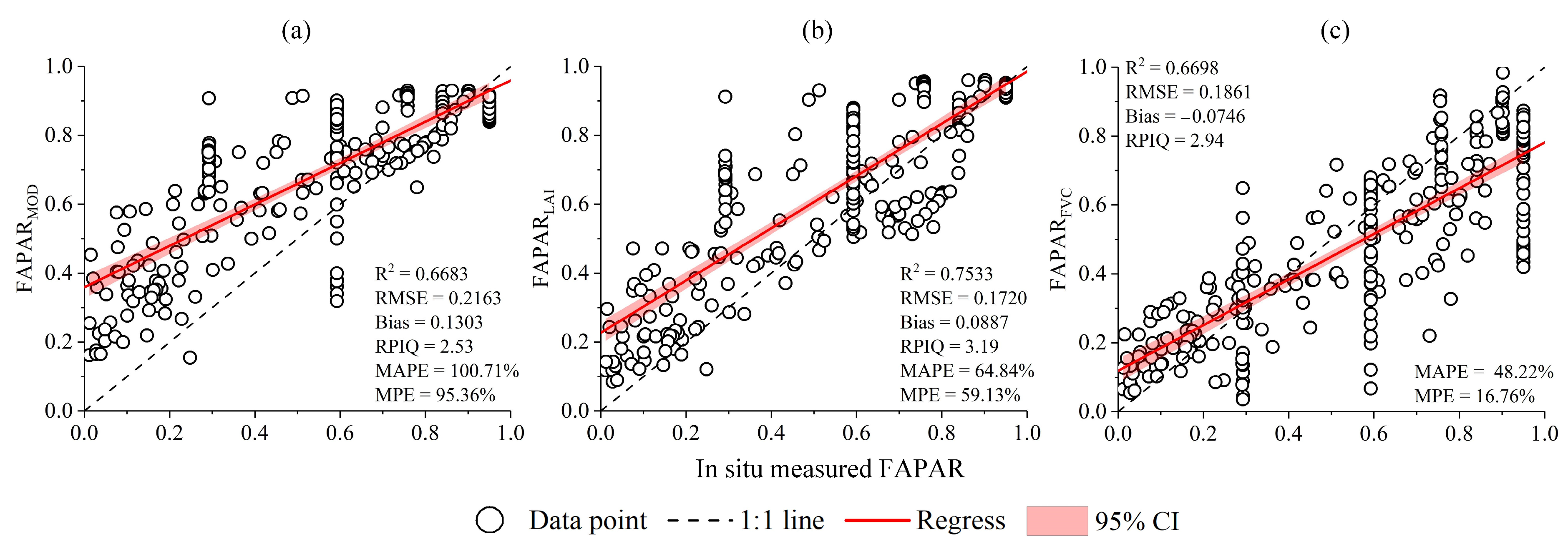 Remotesensing 17 00603 g003 Remotesensing 17 00603 g003