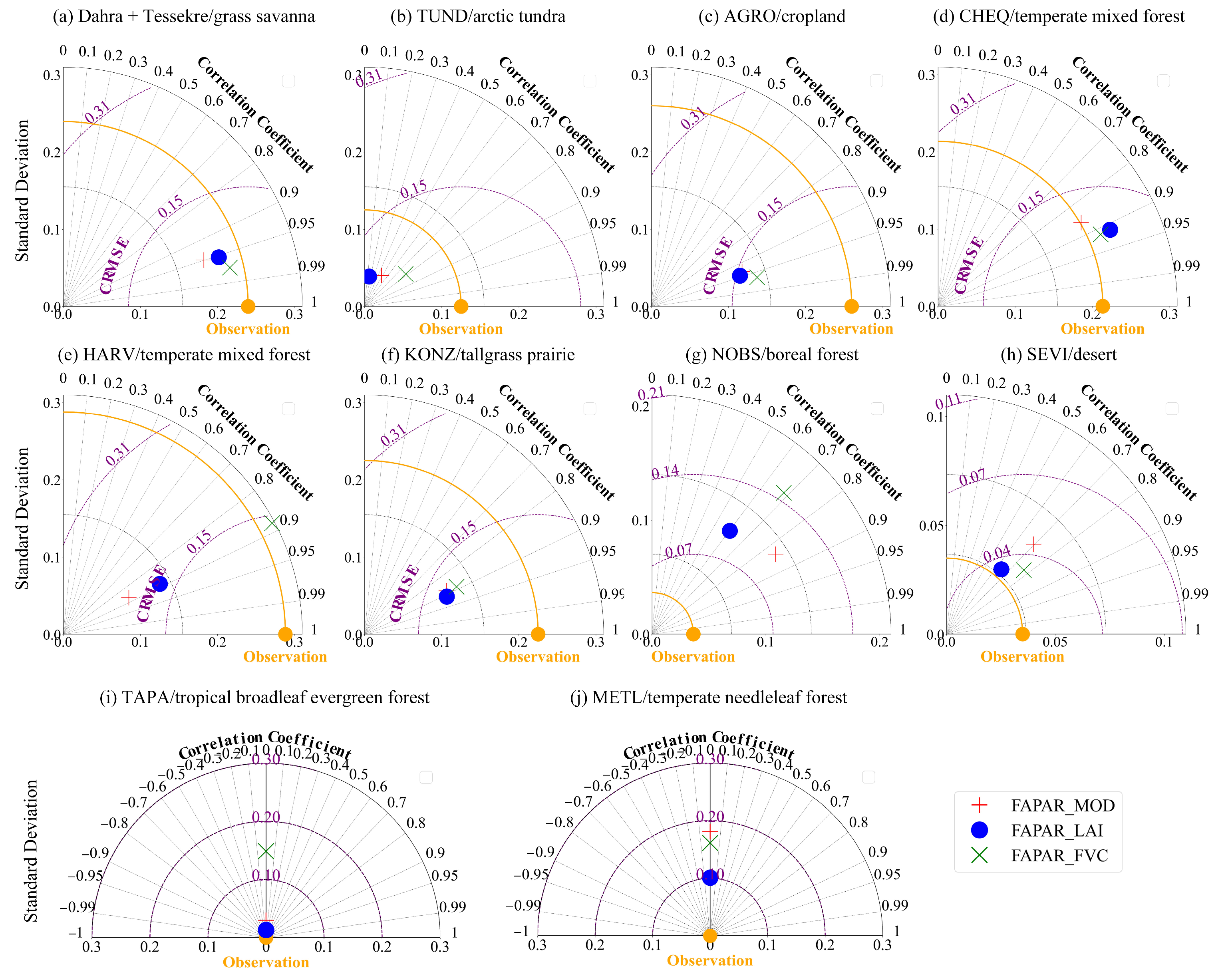 Remotesensing 17 00603 g005 Remotesensing 17 00603 g005