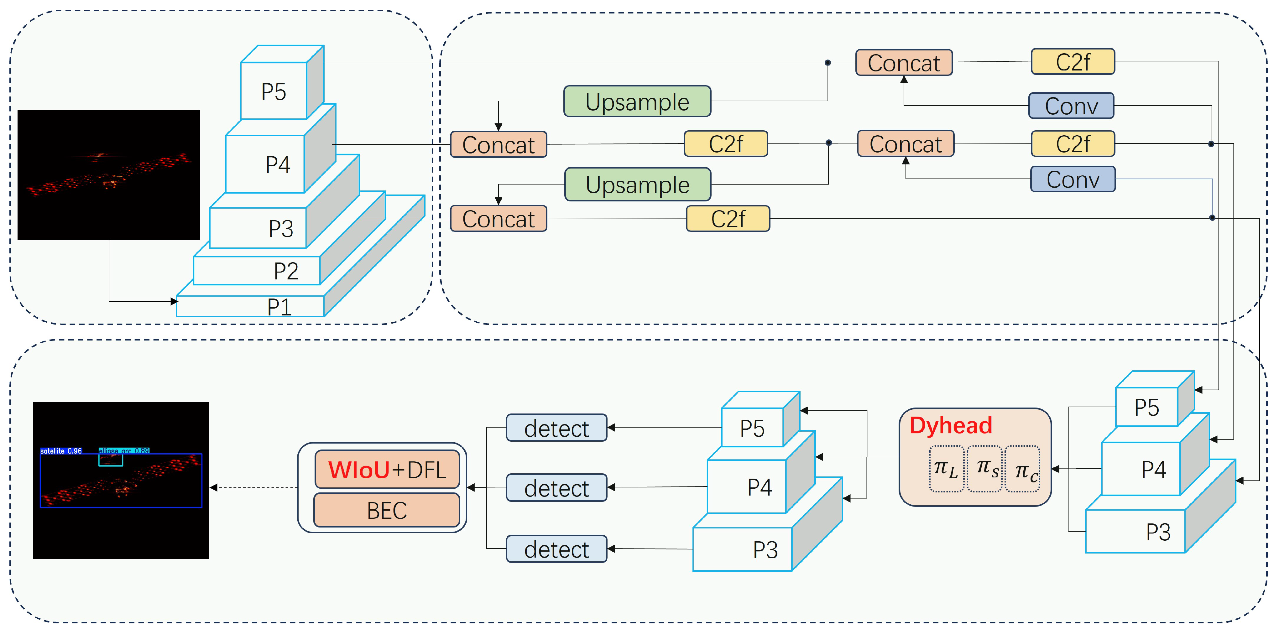 Remotesensing 17 00604 g007