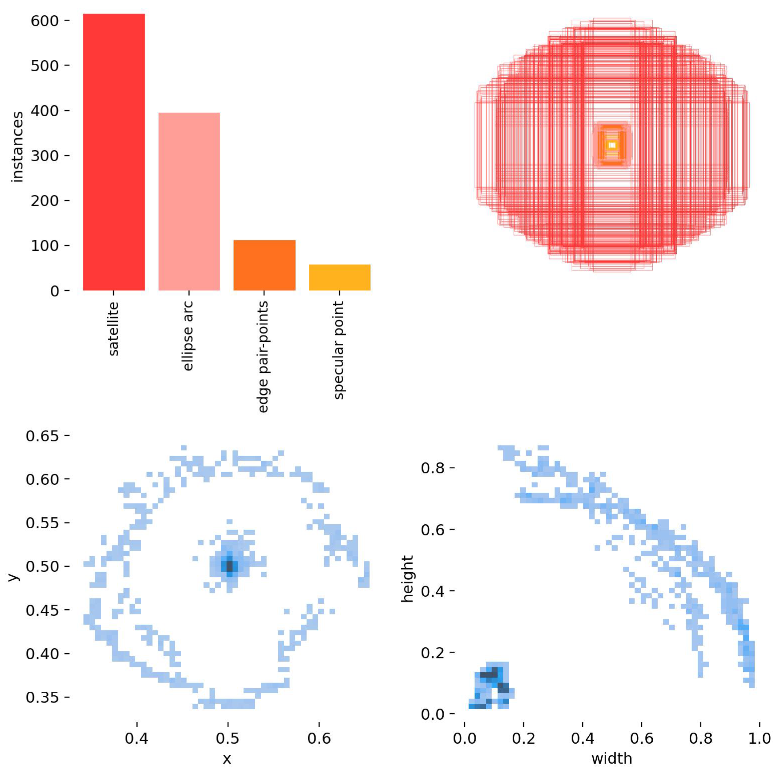 Remotesensing 17 00604 g010