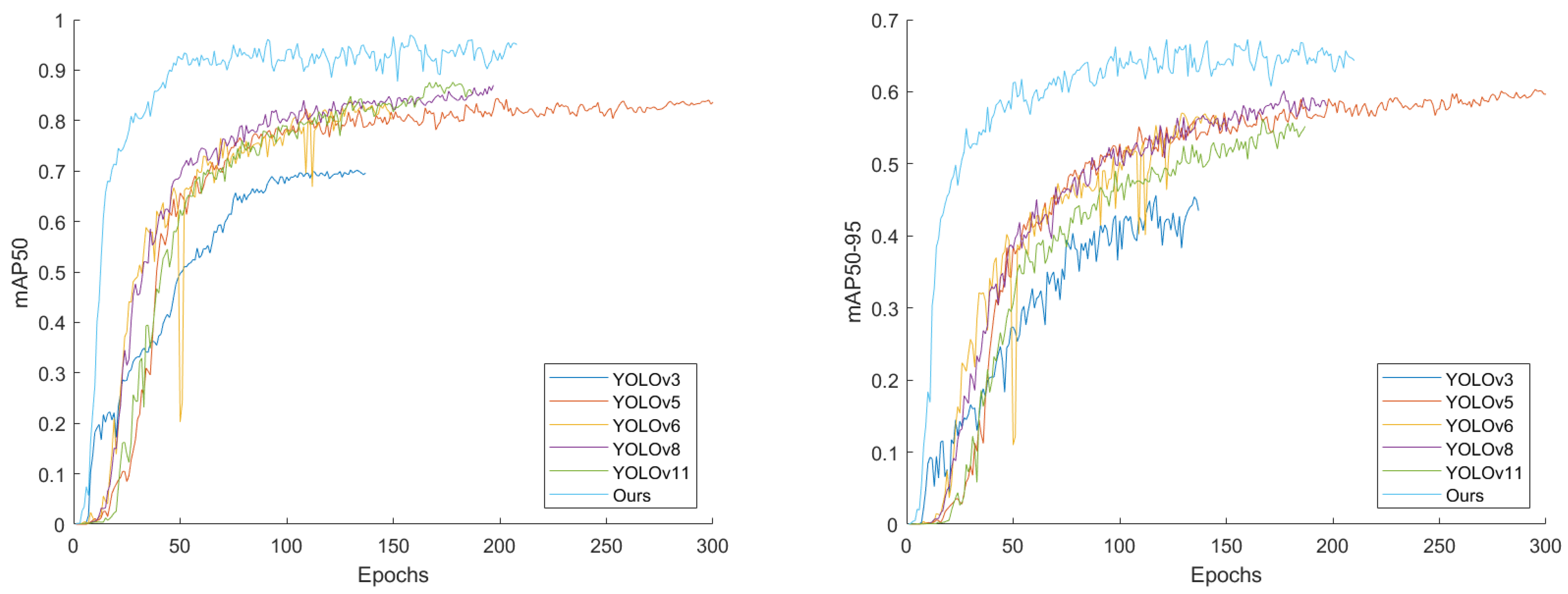 Remotesensing 17 00604 g011
