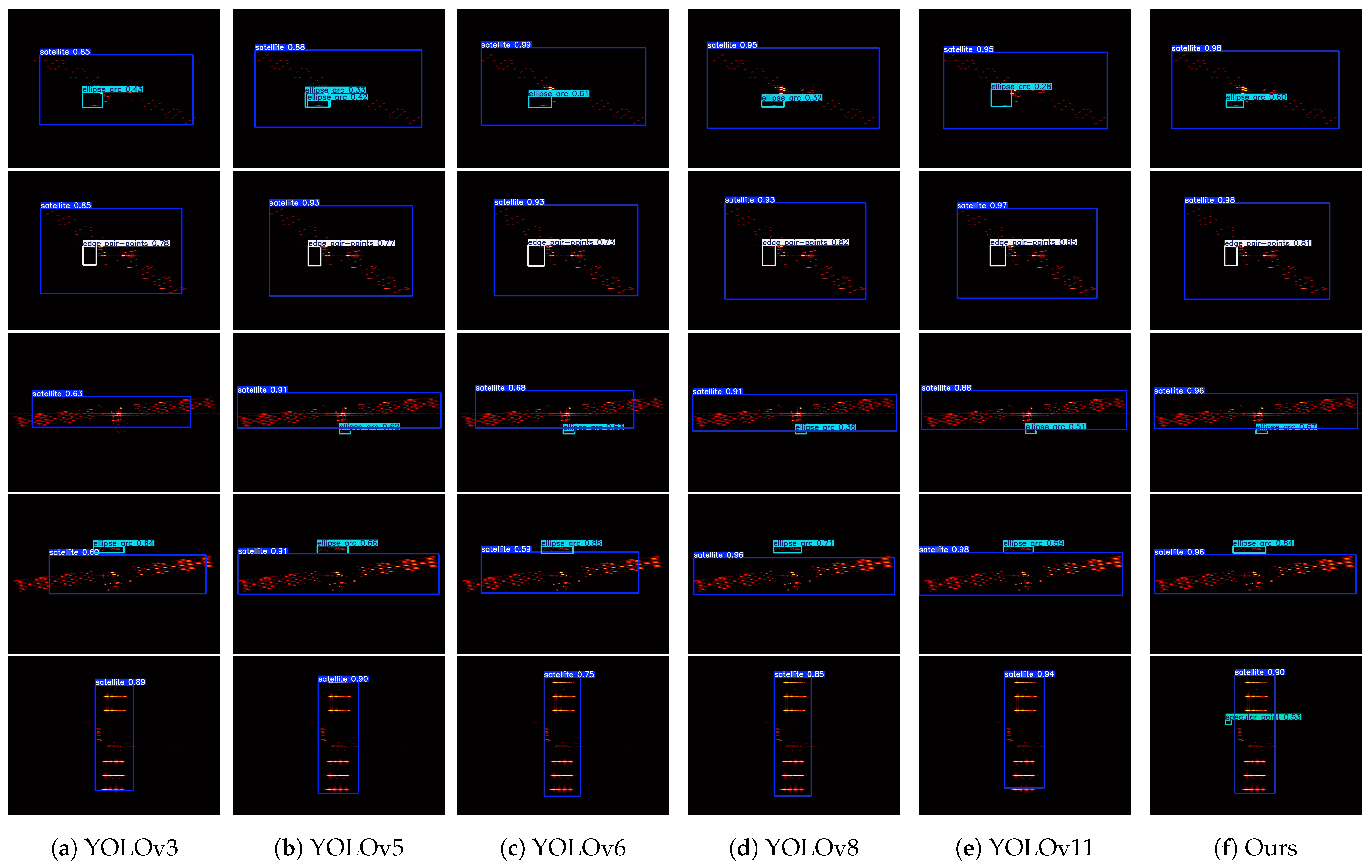 Remotesensing 17 00604 g012