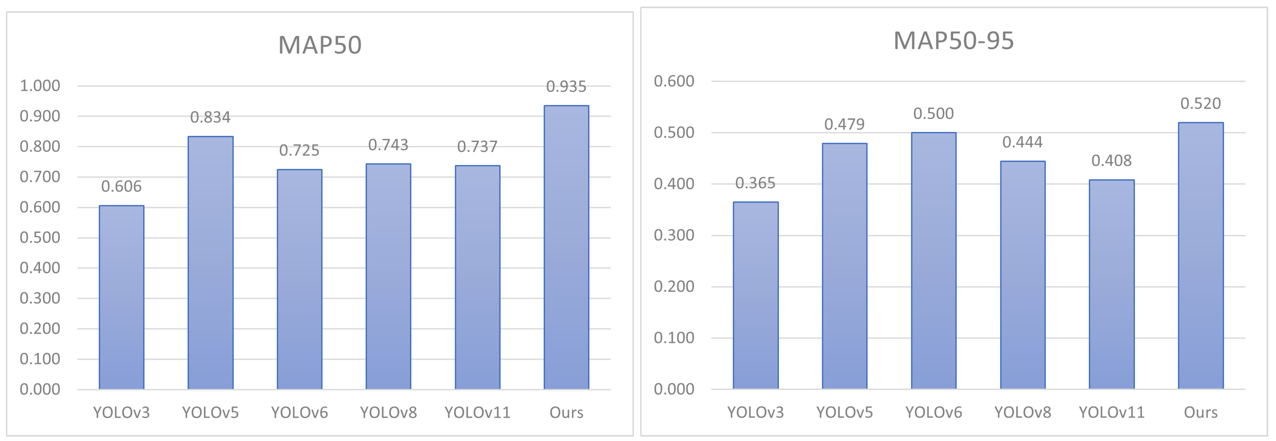 Remotesensing 17 00604 g013