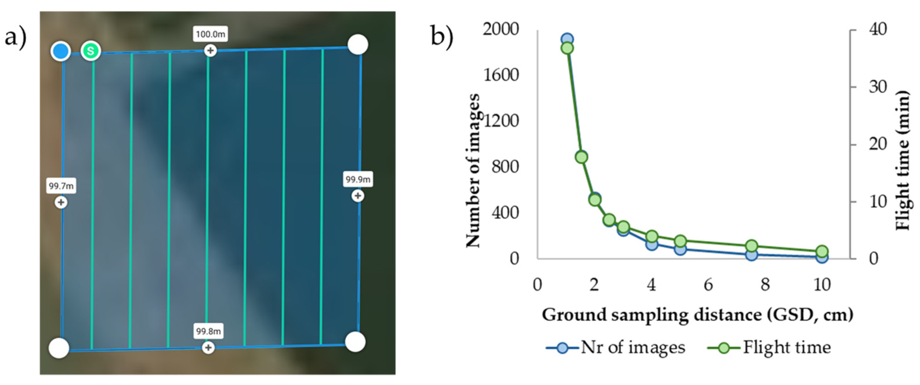 Remotesensing 17 00606 g006
