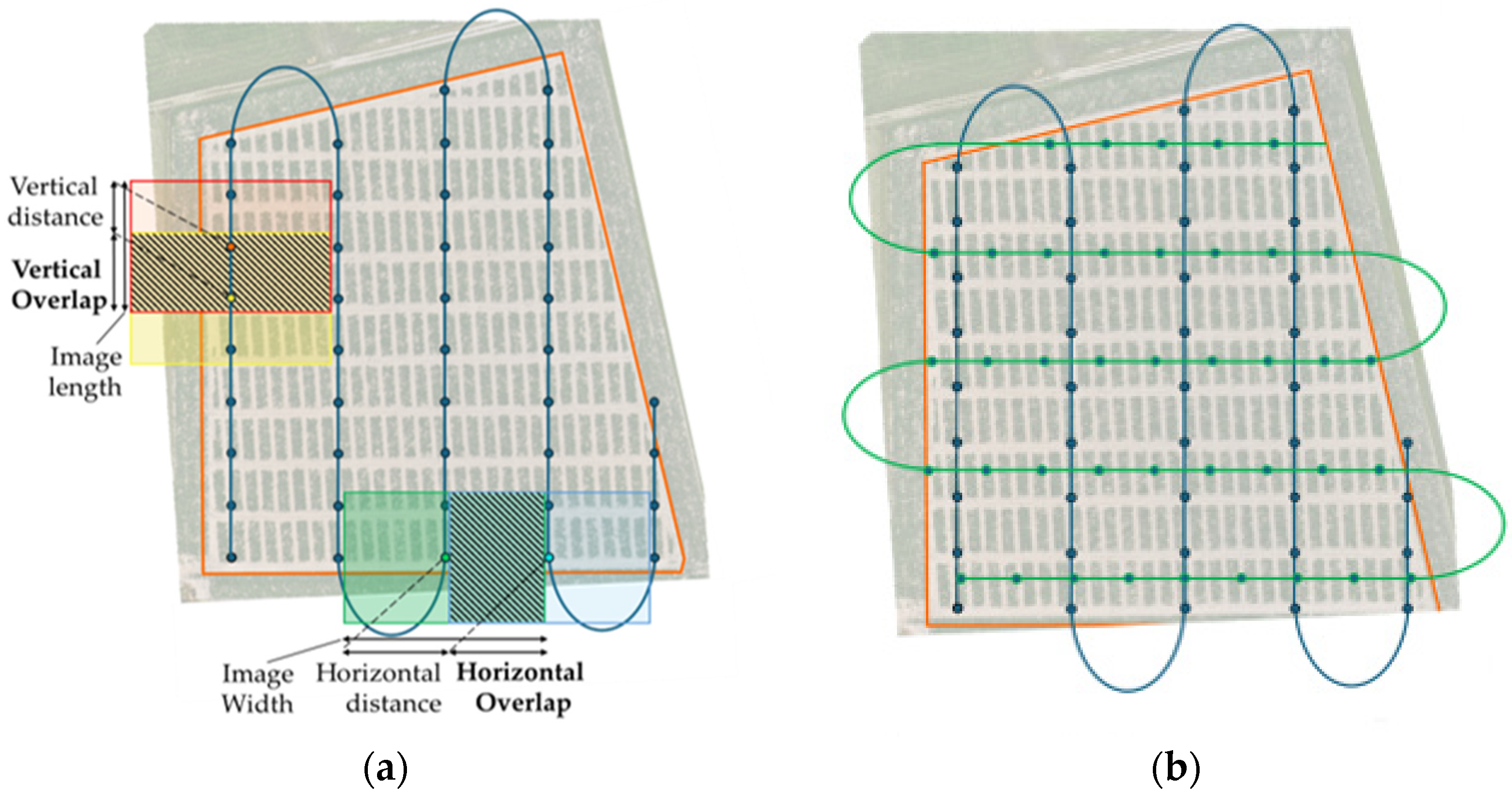 Remotesensing 17 00606 g008