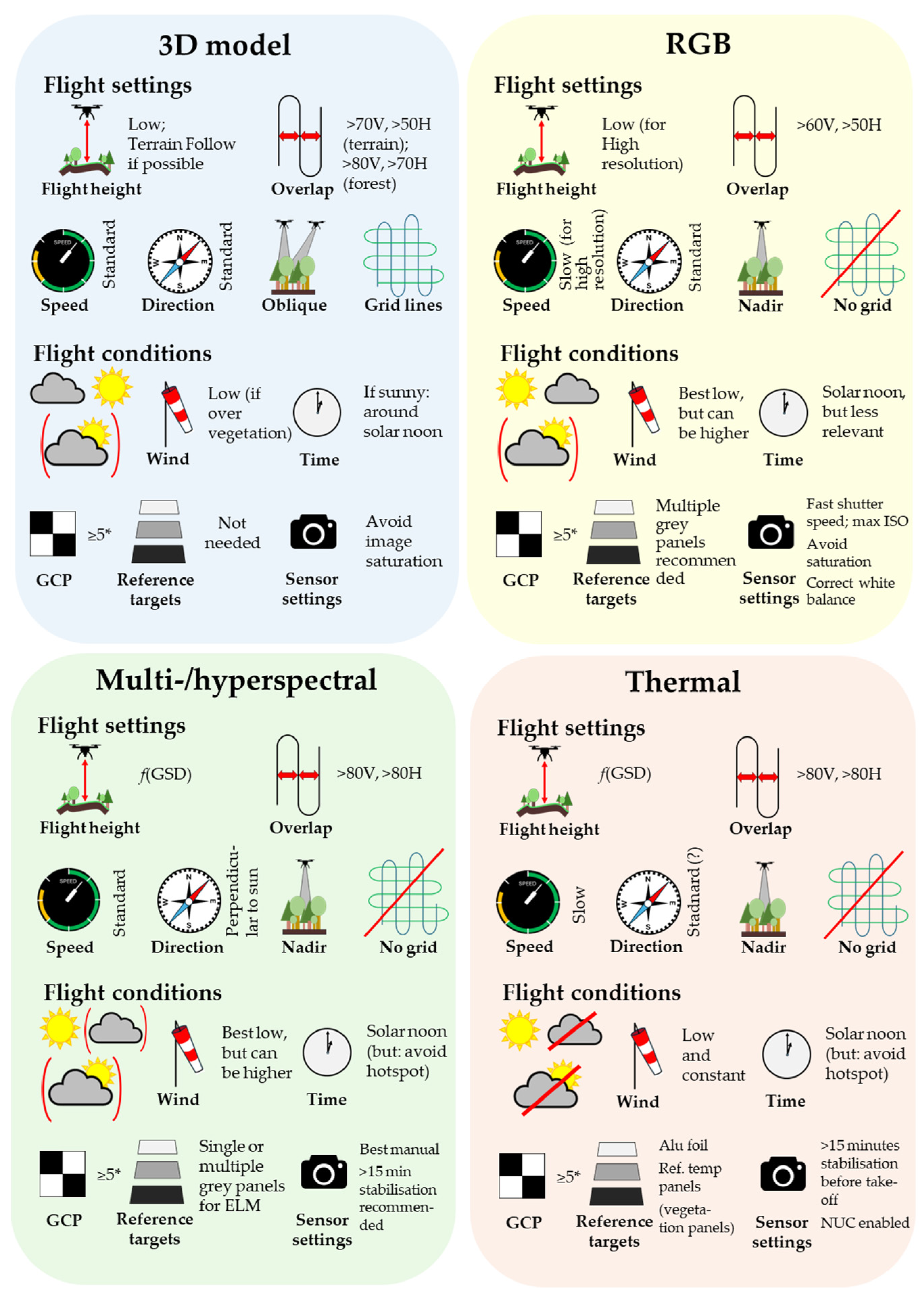 Remotesensing 17 00606 g014