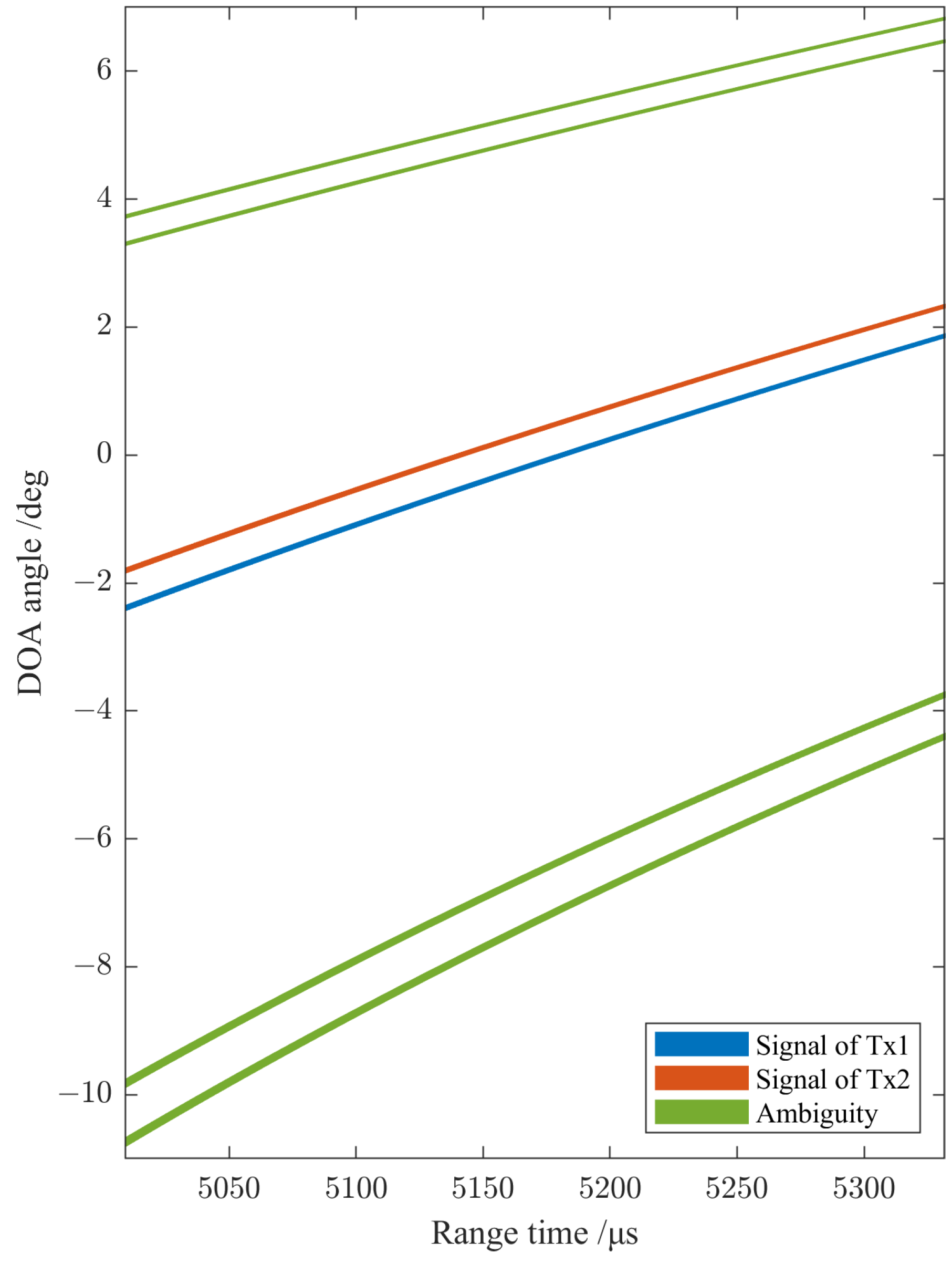Remotesensing 17 00609 g008