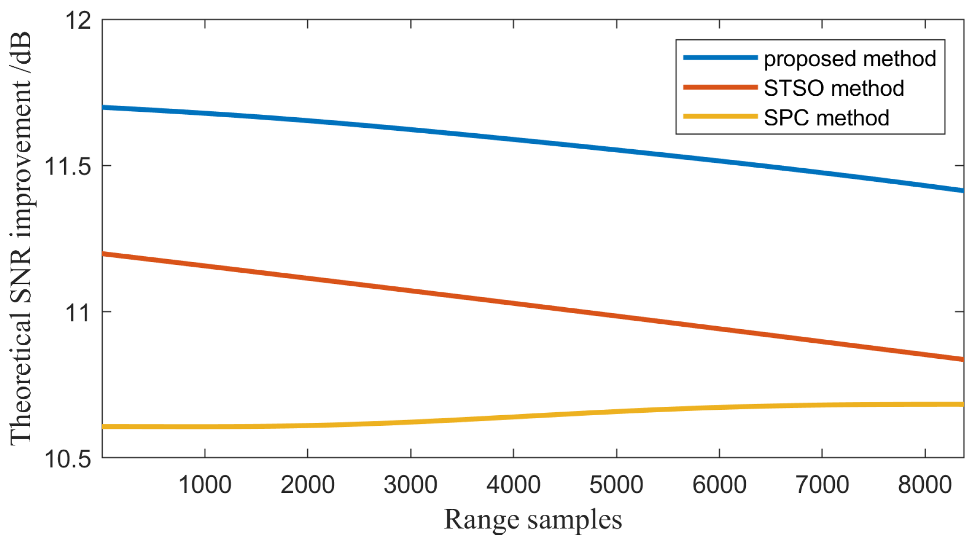 Remotesensing 17 00609 g017