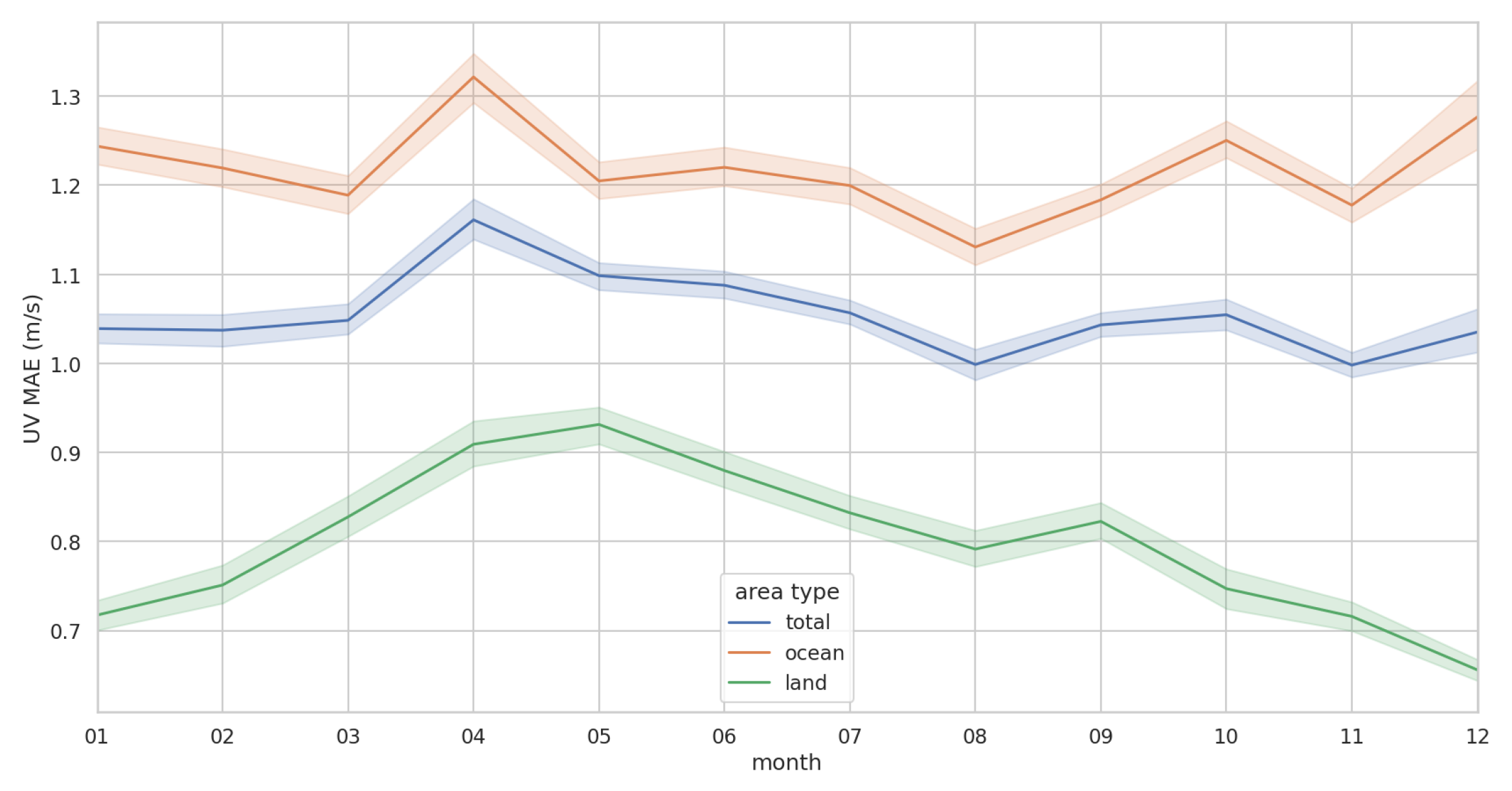 Remotesensing 17 00610 g011