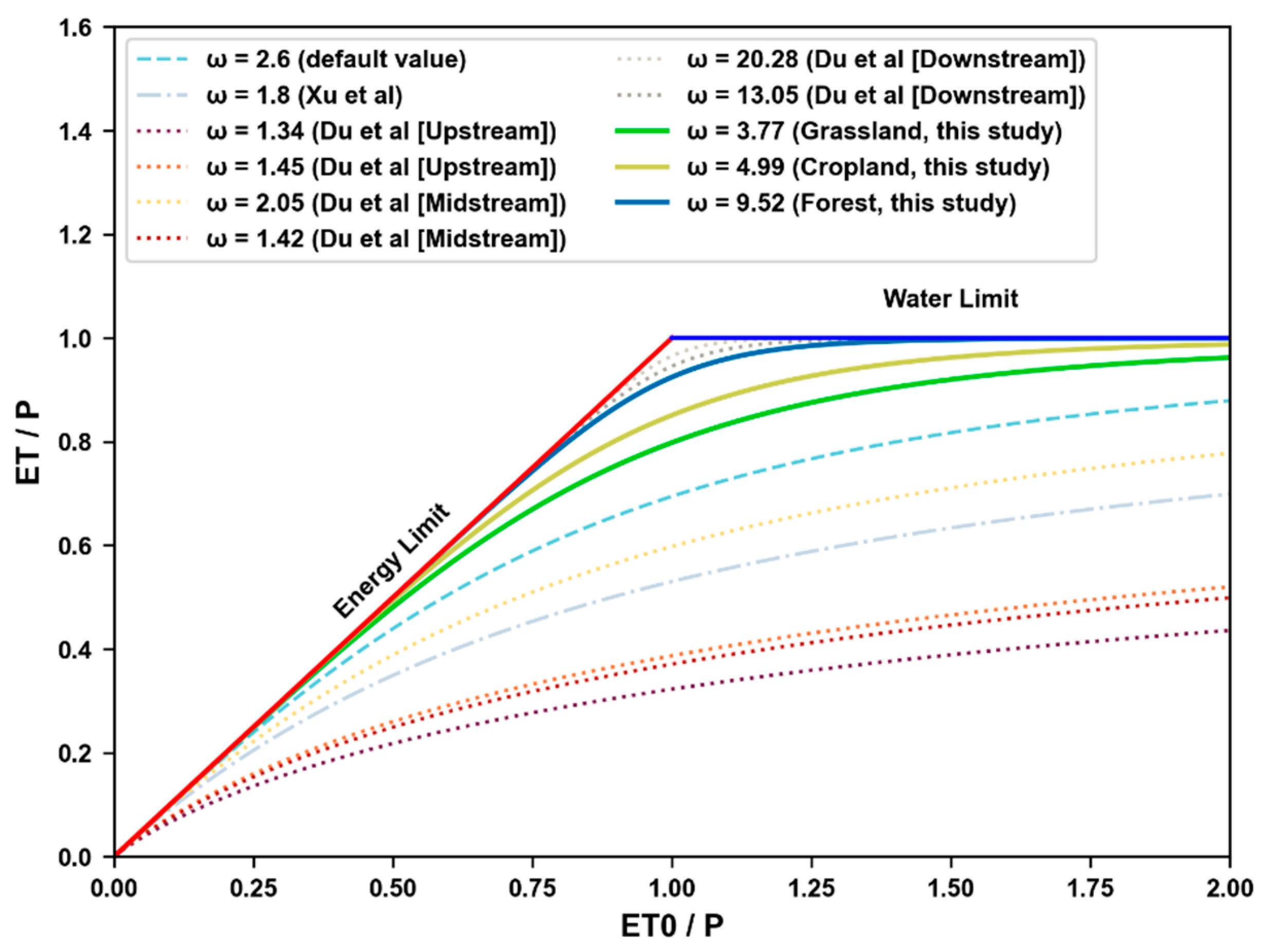 Remotesensing 17 00612 g011