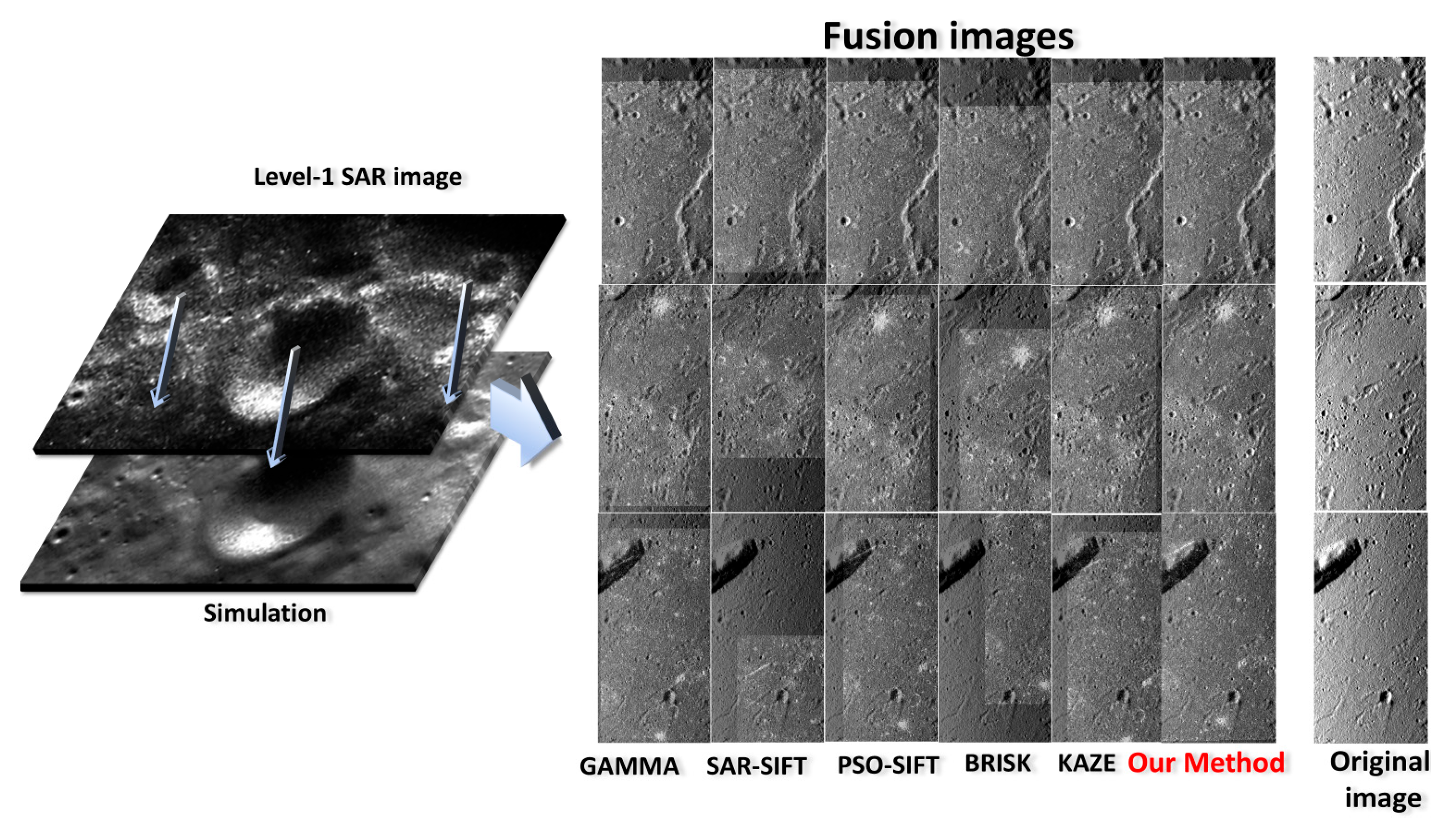 Remotesensing 17 00613 g003