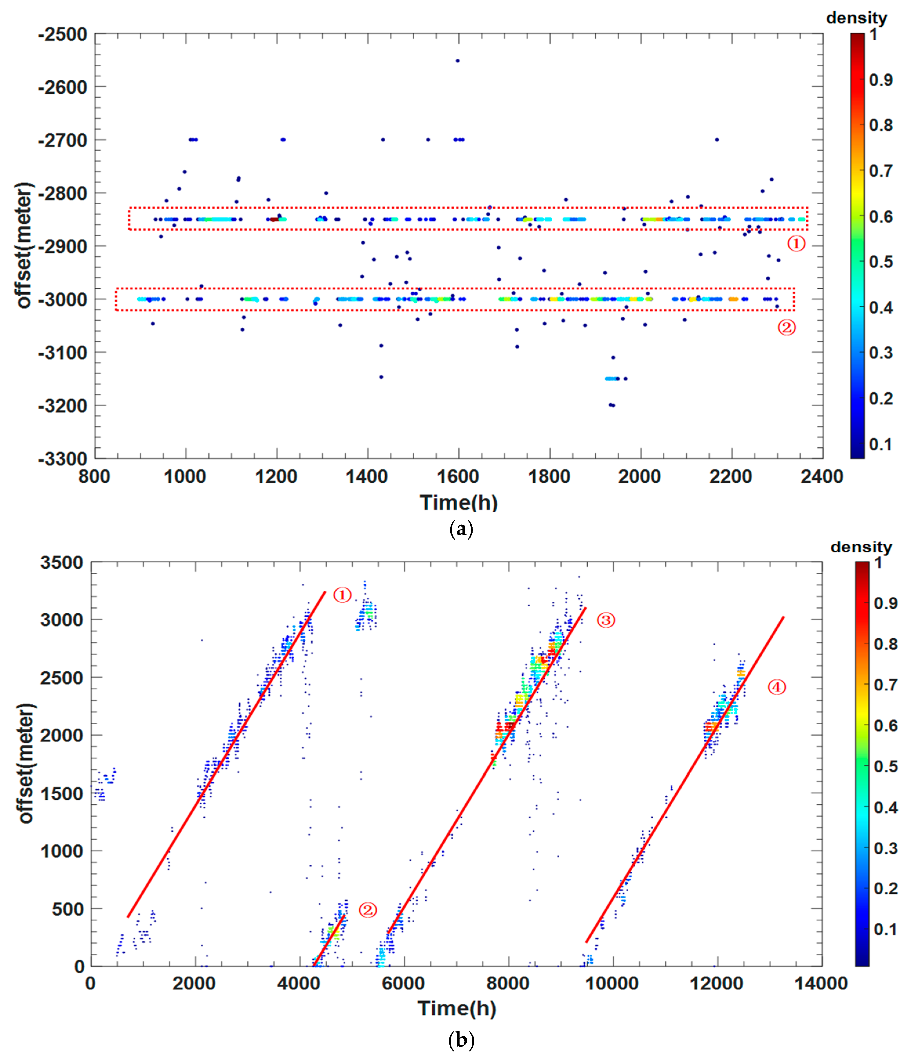 Remotesensing 17 00613 g006