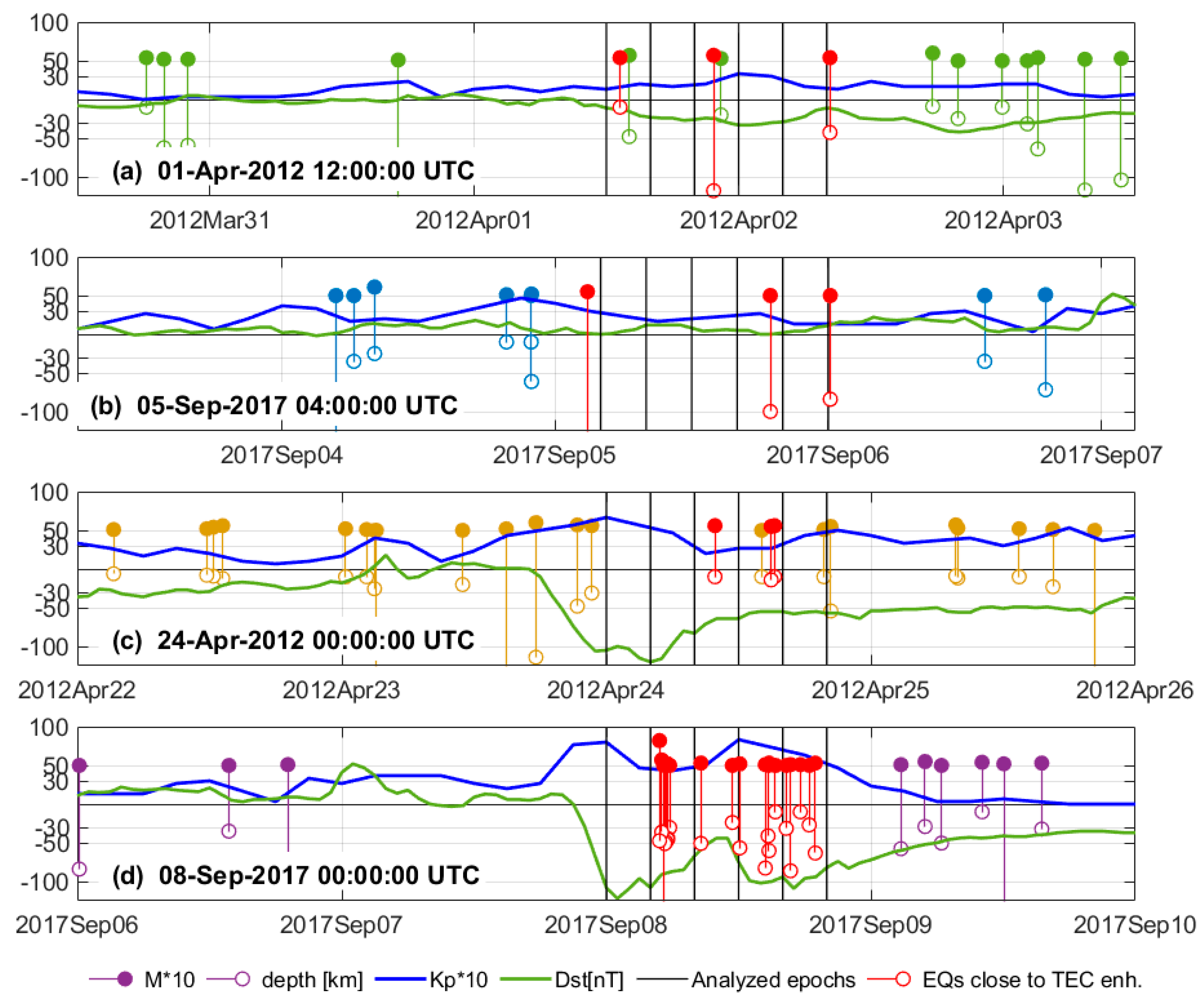 Remotesensing 17 00614 g002 Remotesensing 17 00614 g002