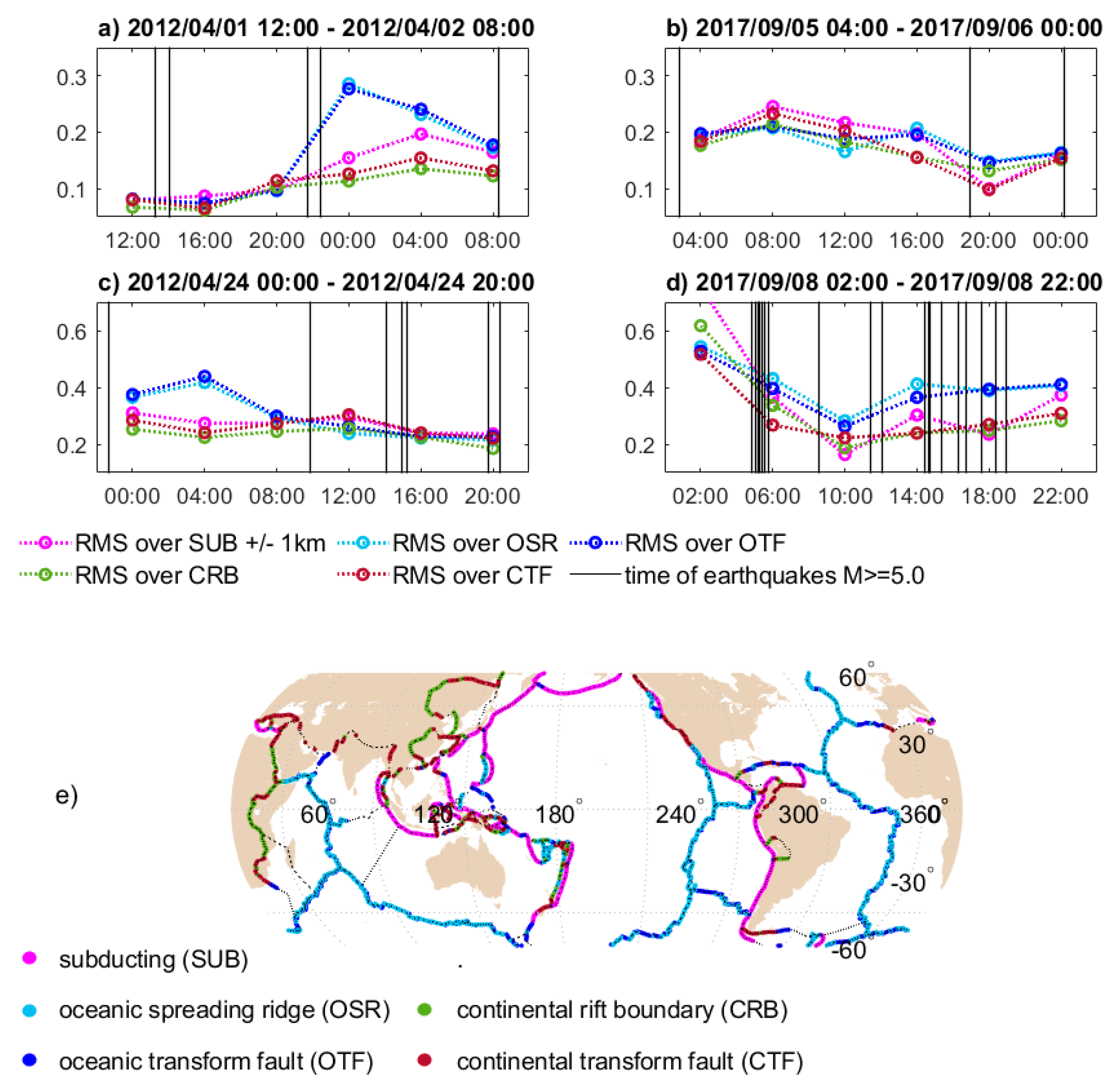 Remotesensing 17 00614 g009 Remotesensing 17 00614 g009
