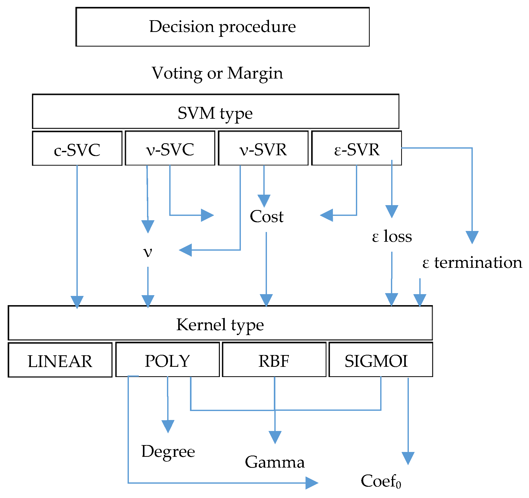 Remotesensing 17 00616 g010