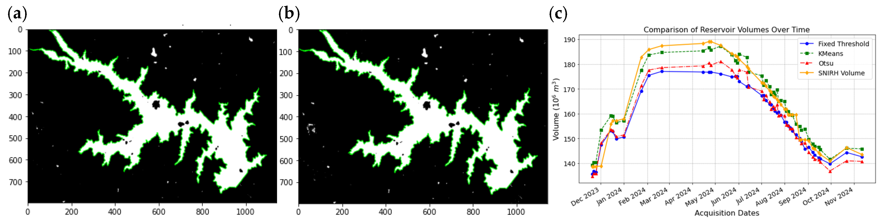 Remotesensing 17 00619 g008