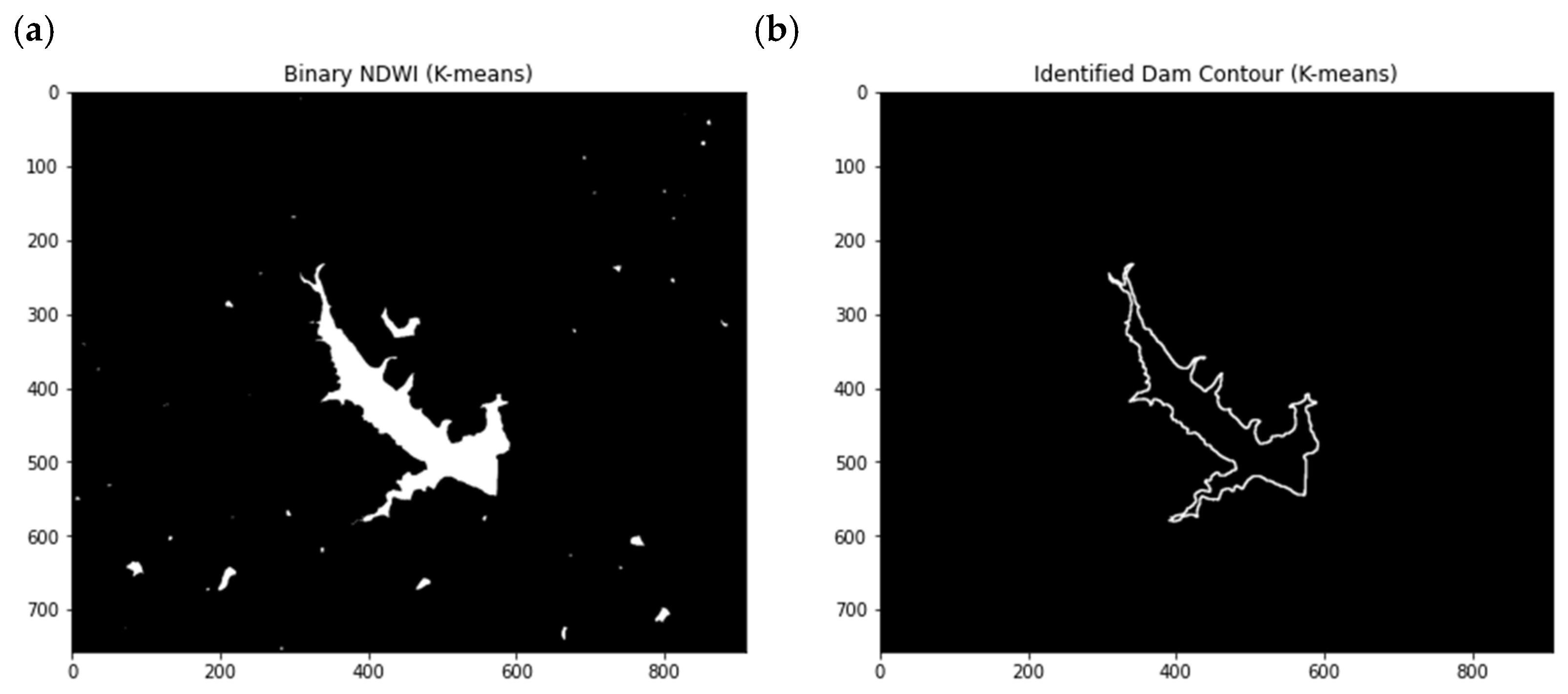Remotesensing 17 00619 g009