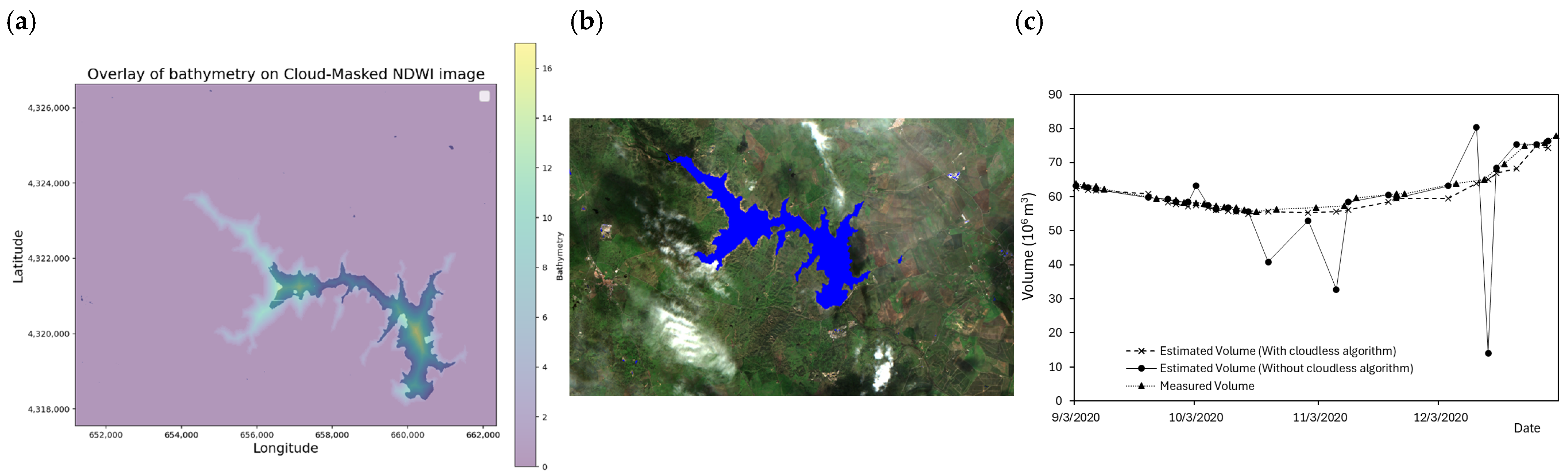 Remotesensing 17 00619 g013