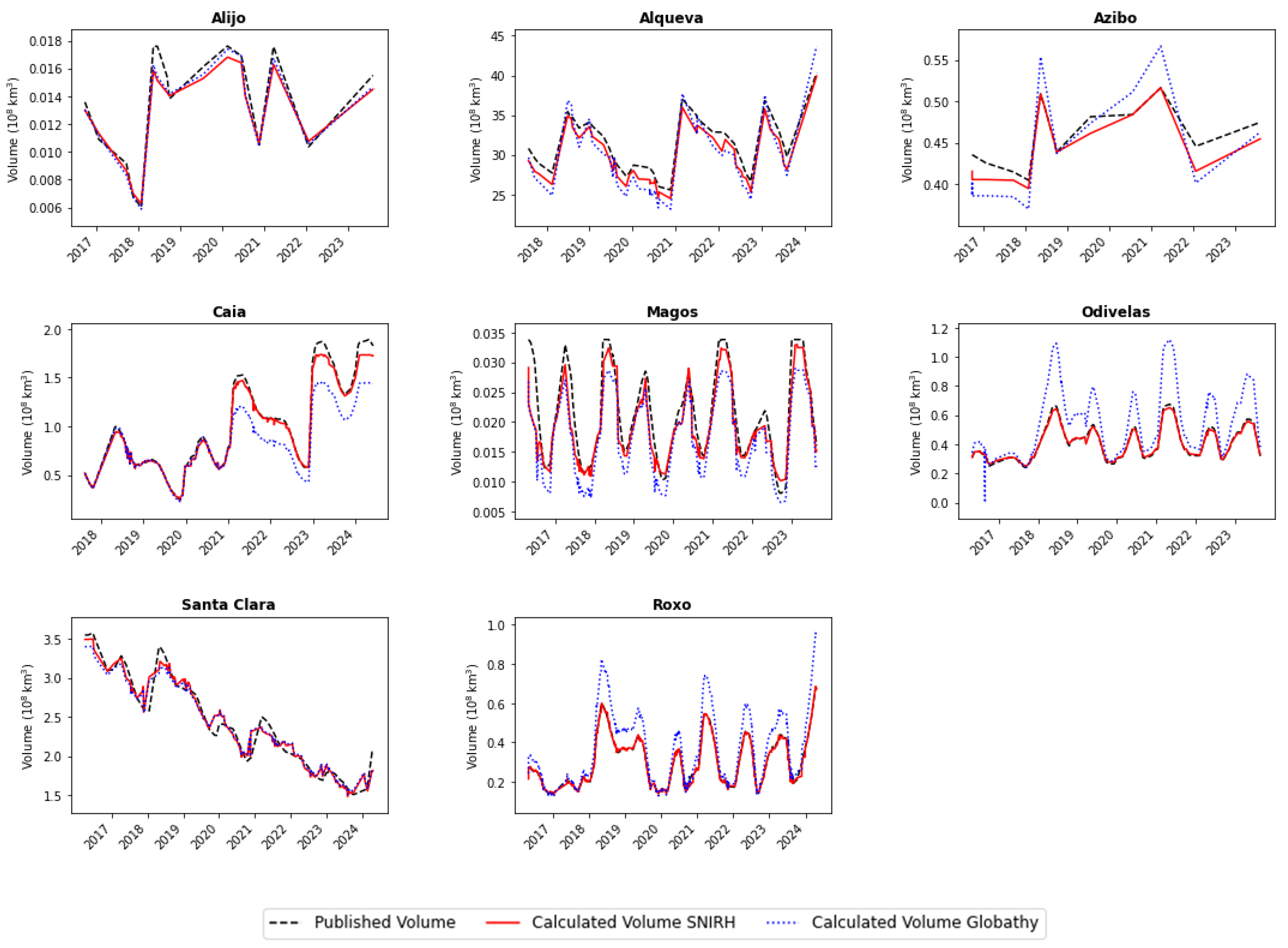 Remotesensing 17 00619 g015