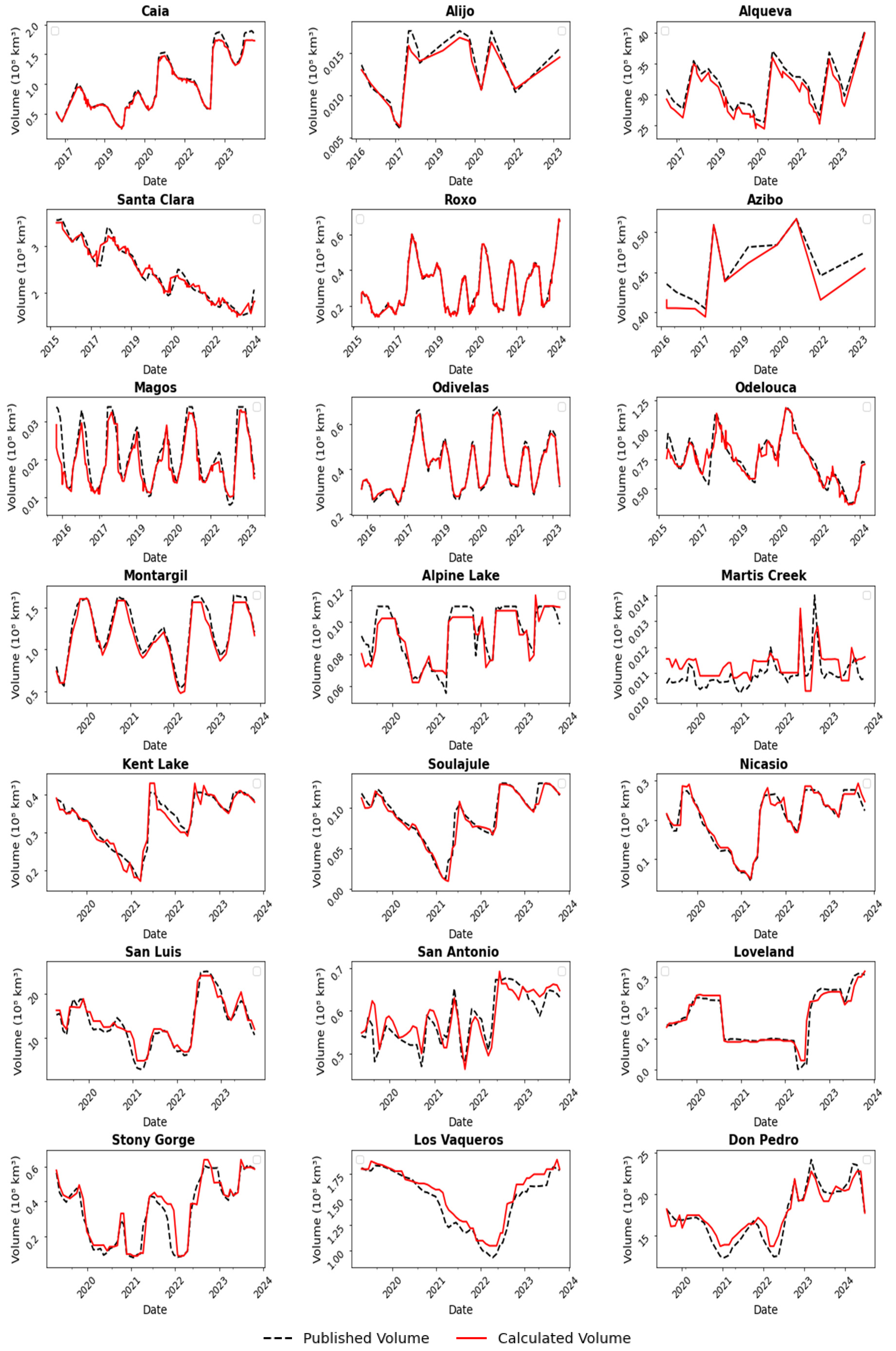 Remotesensing 17 00619 g016