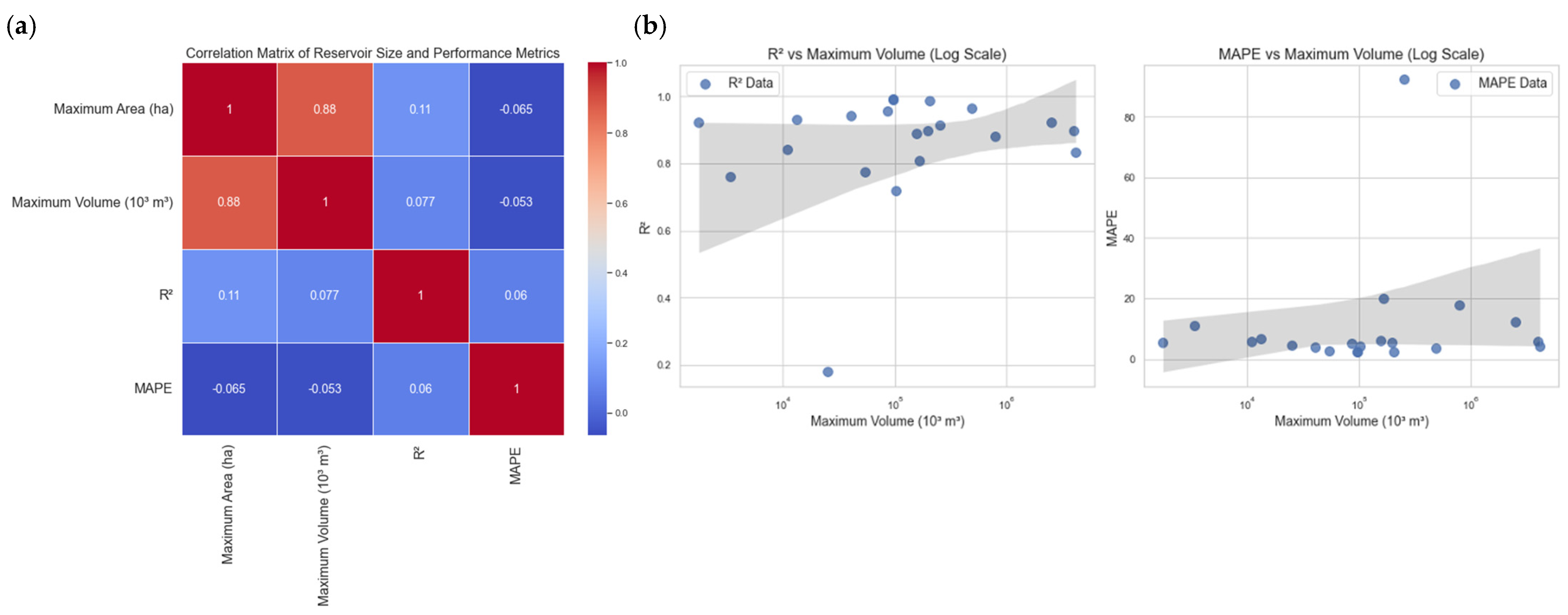 Remotesensing 17 00619 g017