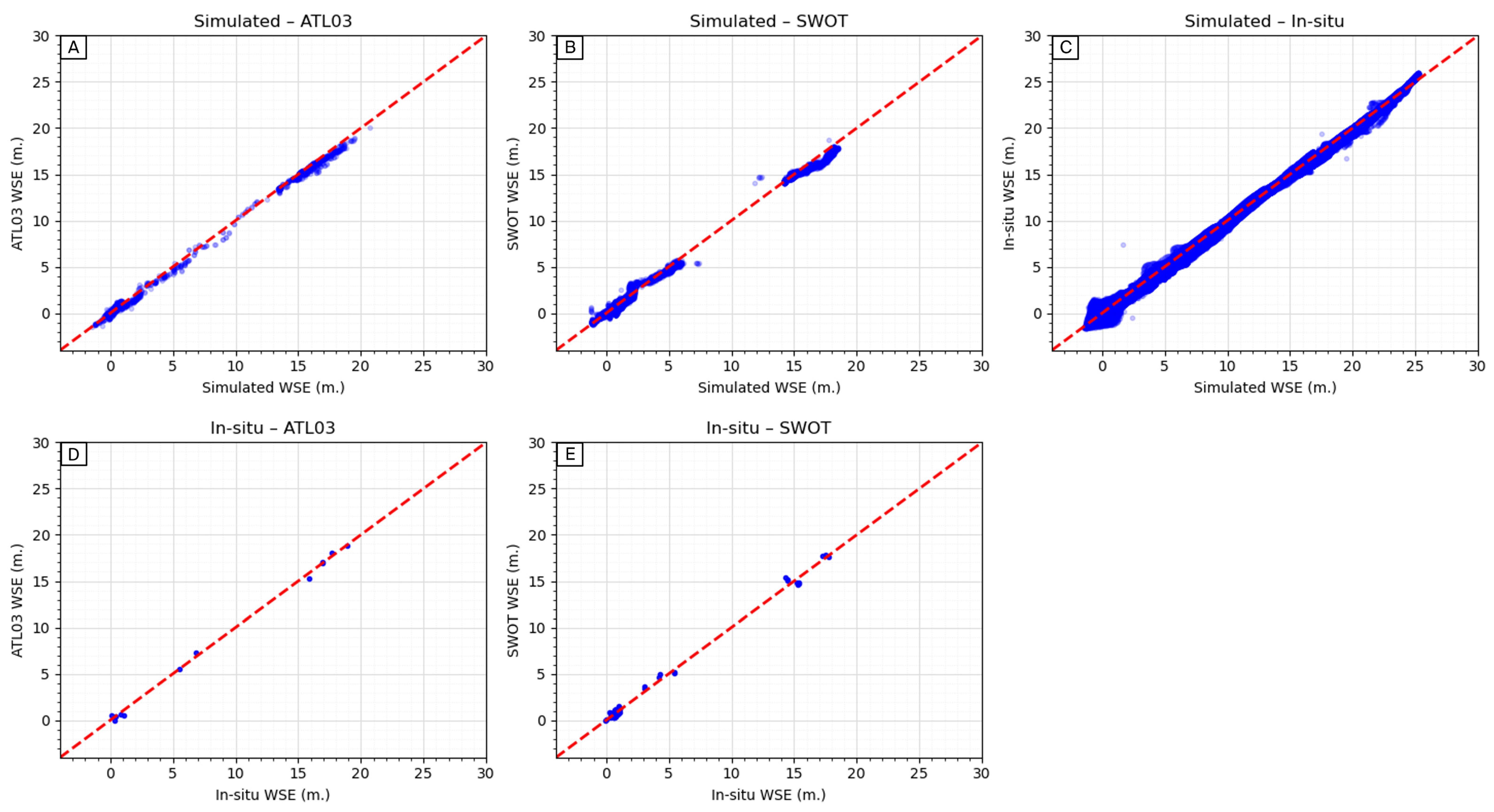 Remotesensing 17 00621 g008