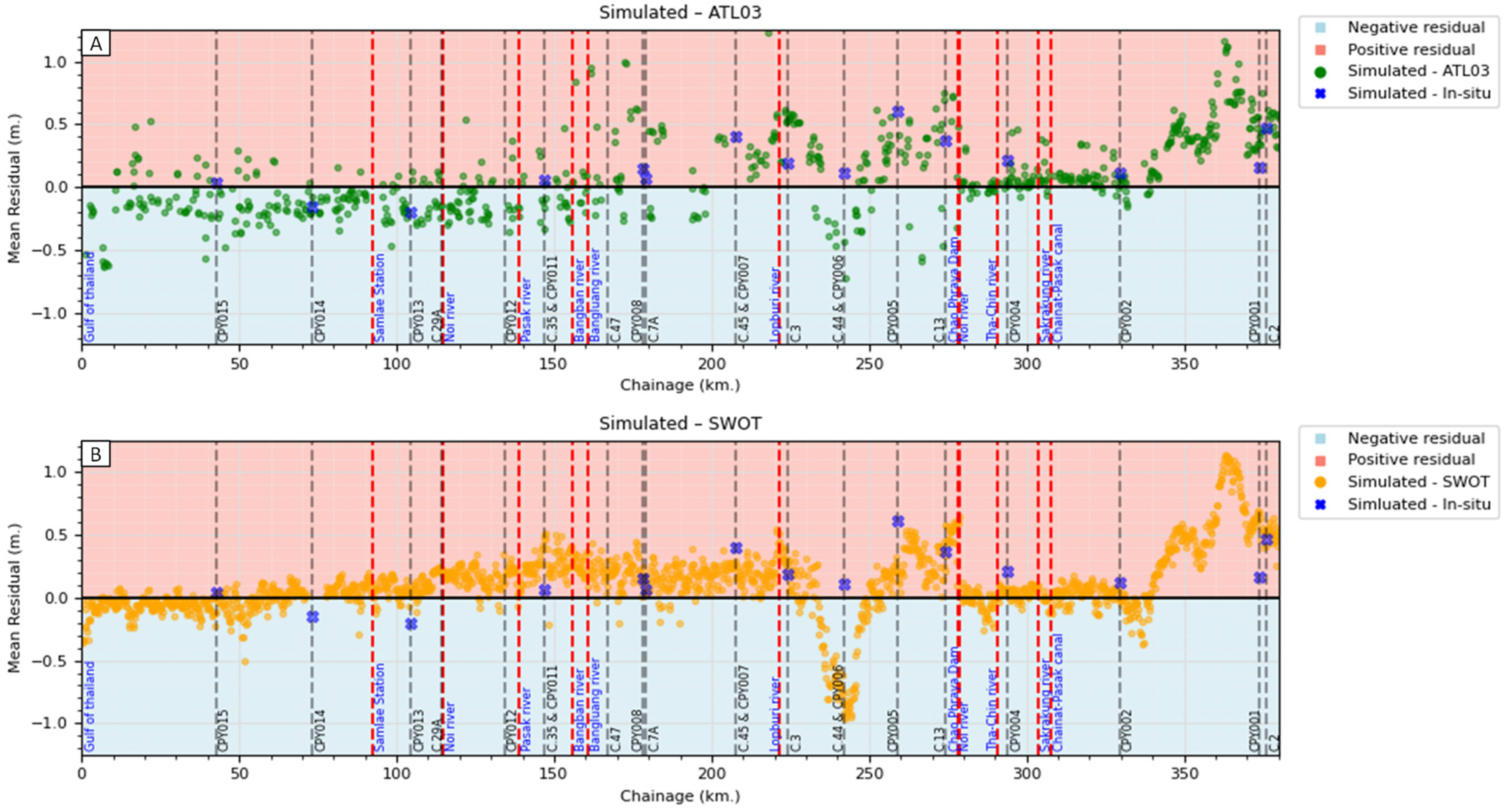 Remotesensing 17 00621 g0a4