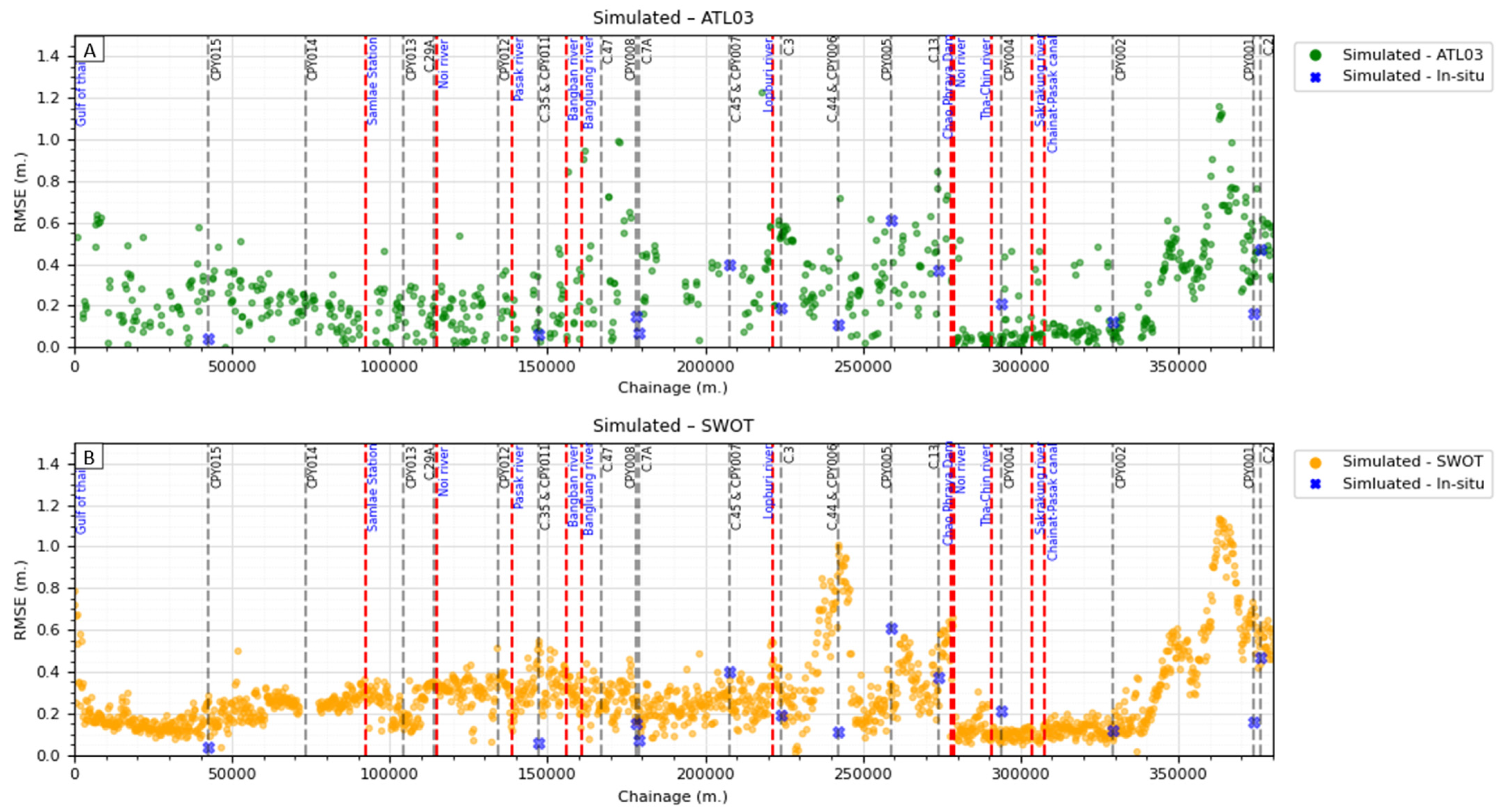 Remotesensing 17 00621 g0a5