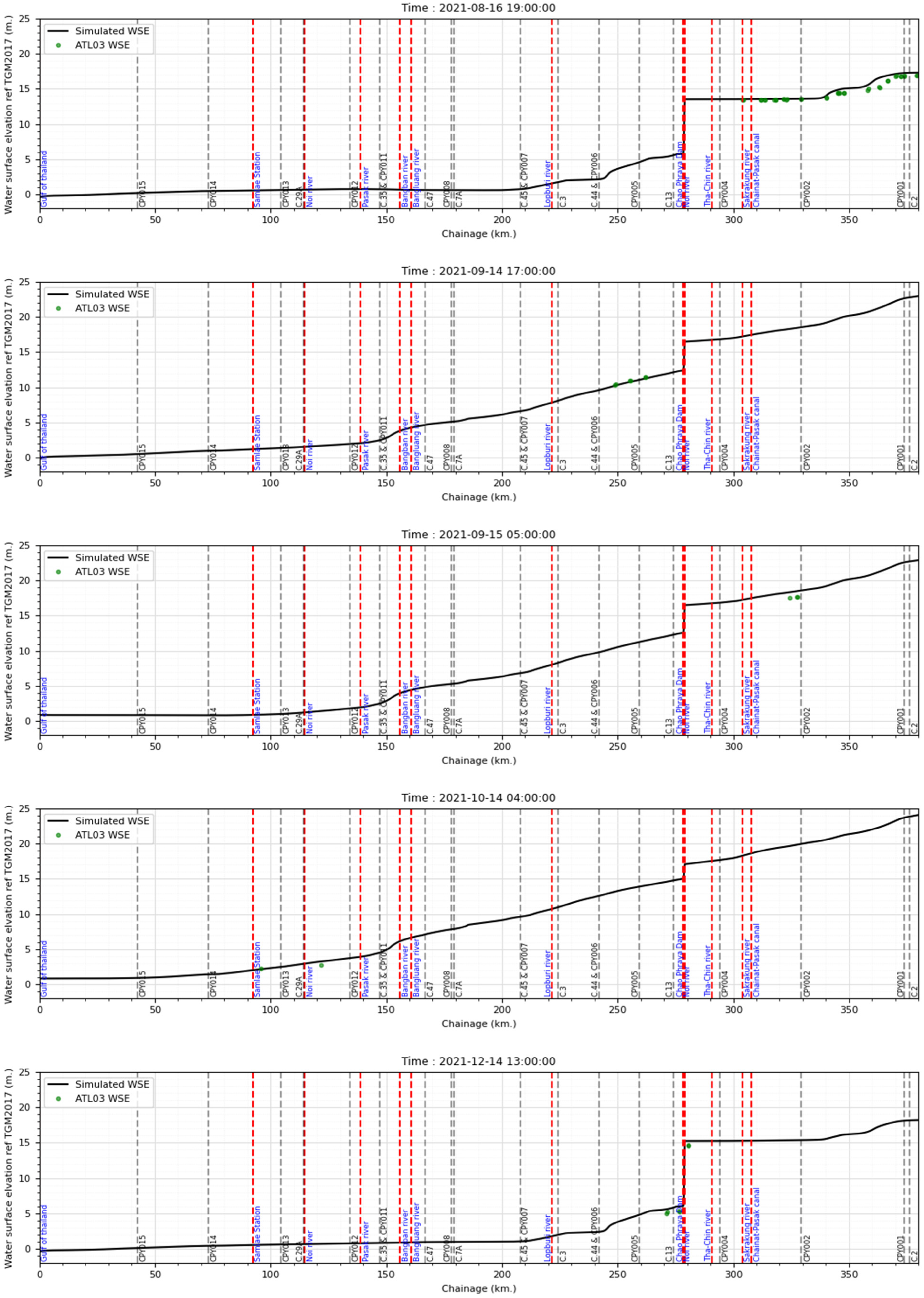 Remotesensing 17 00621 i018