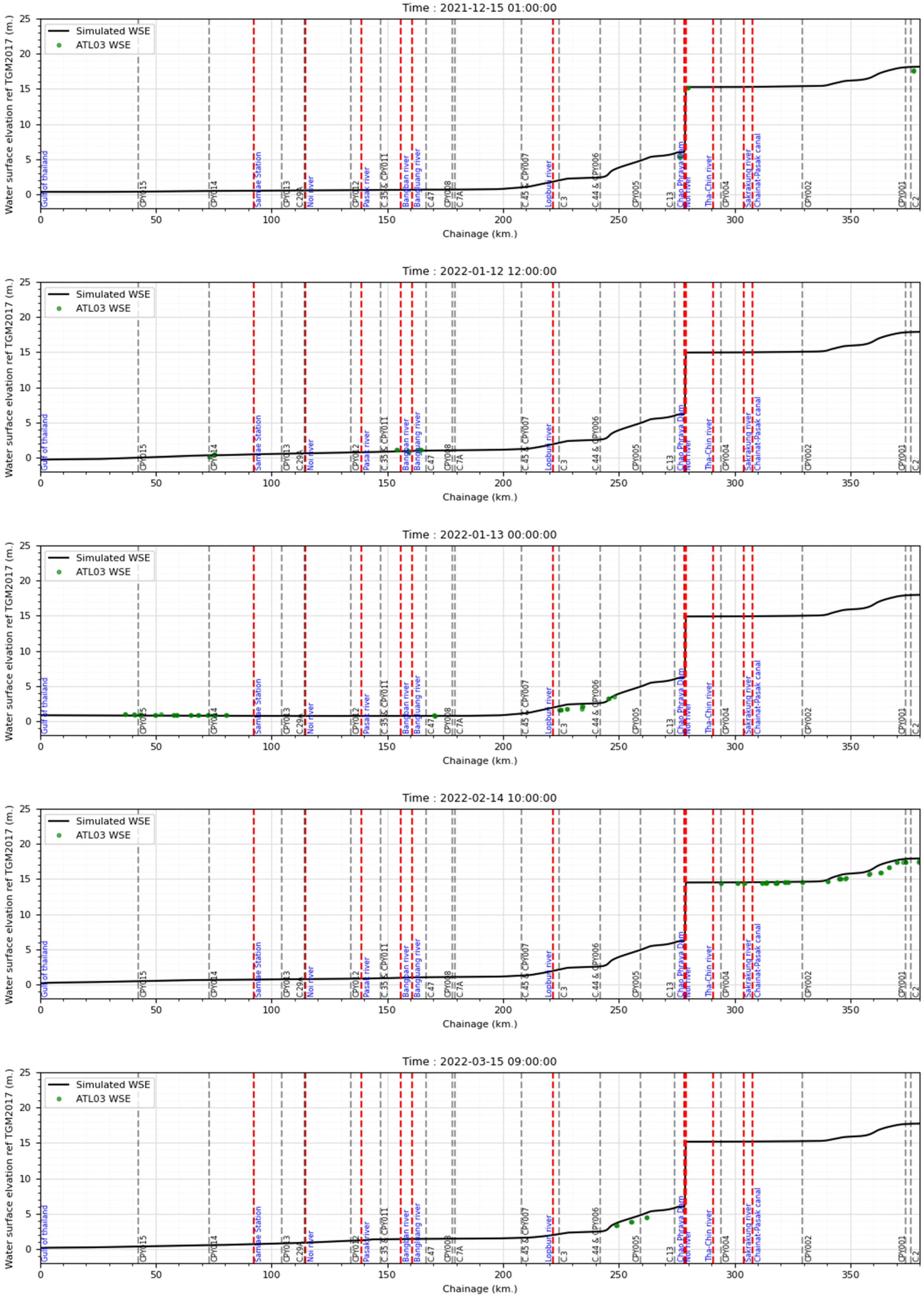 Remotesensing 17 00621 i019