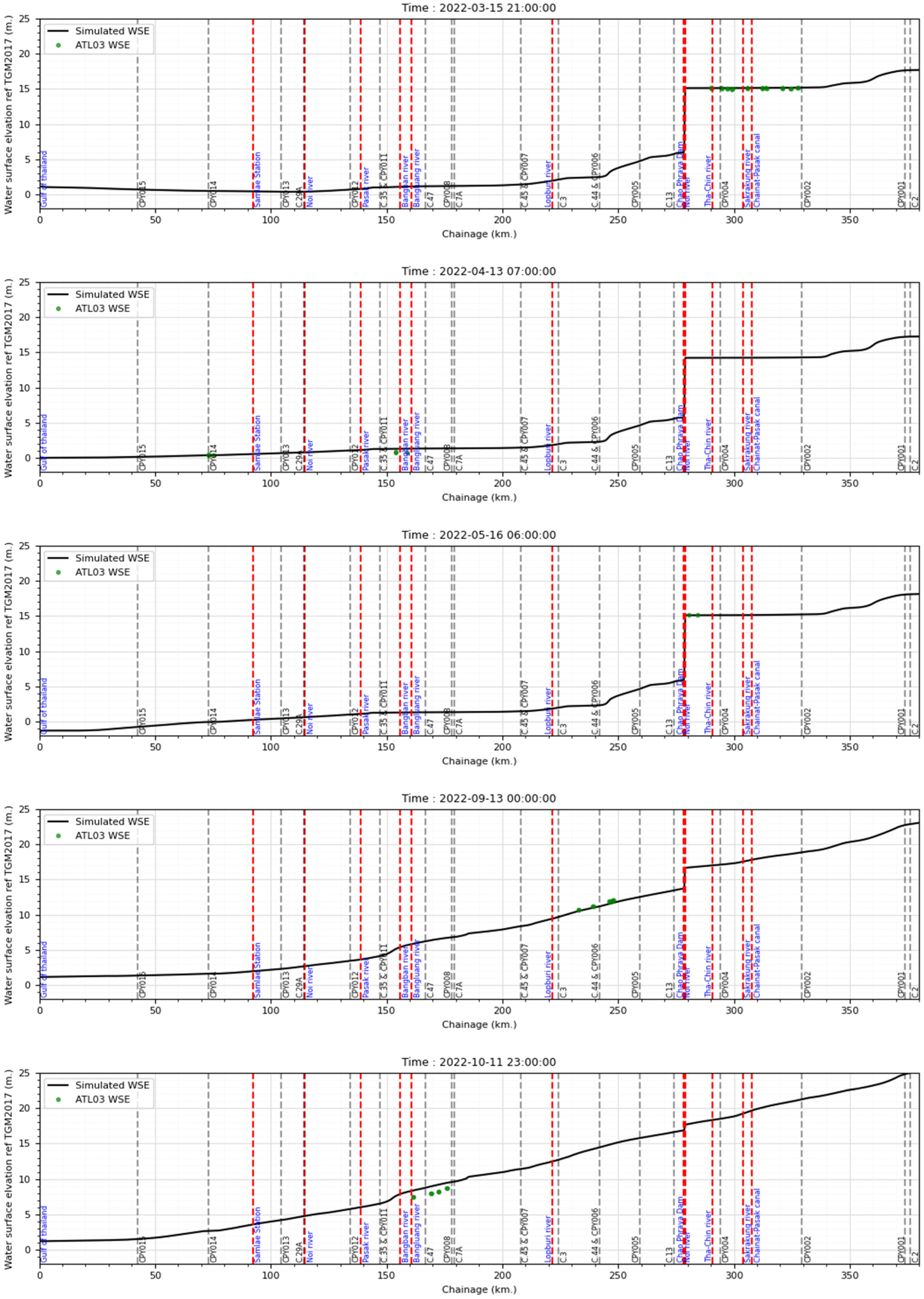 Remotesensing 17 00621 i020