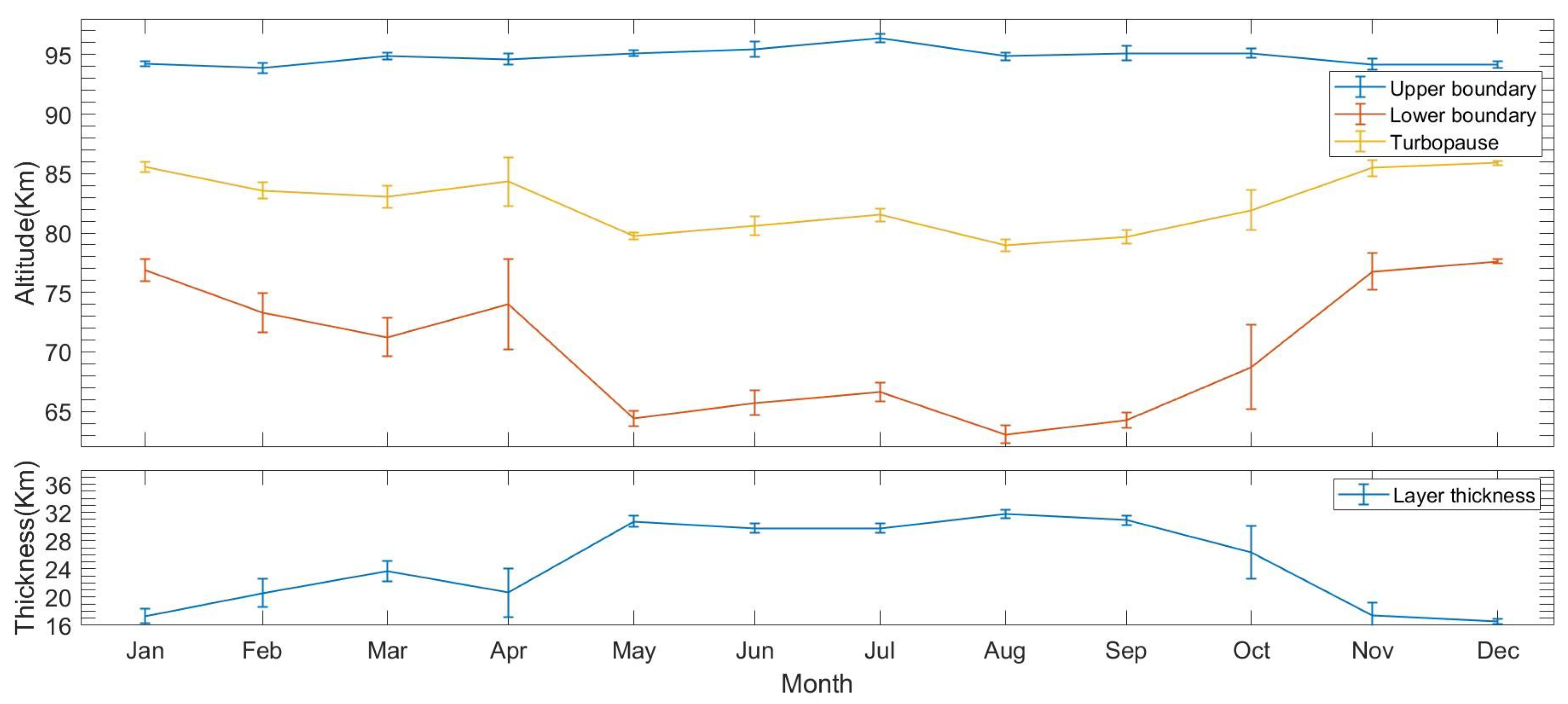 Remotesensing 17 00623 g007