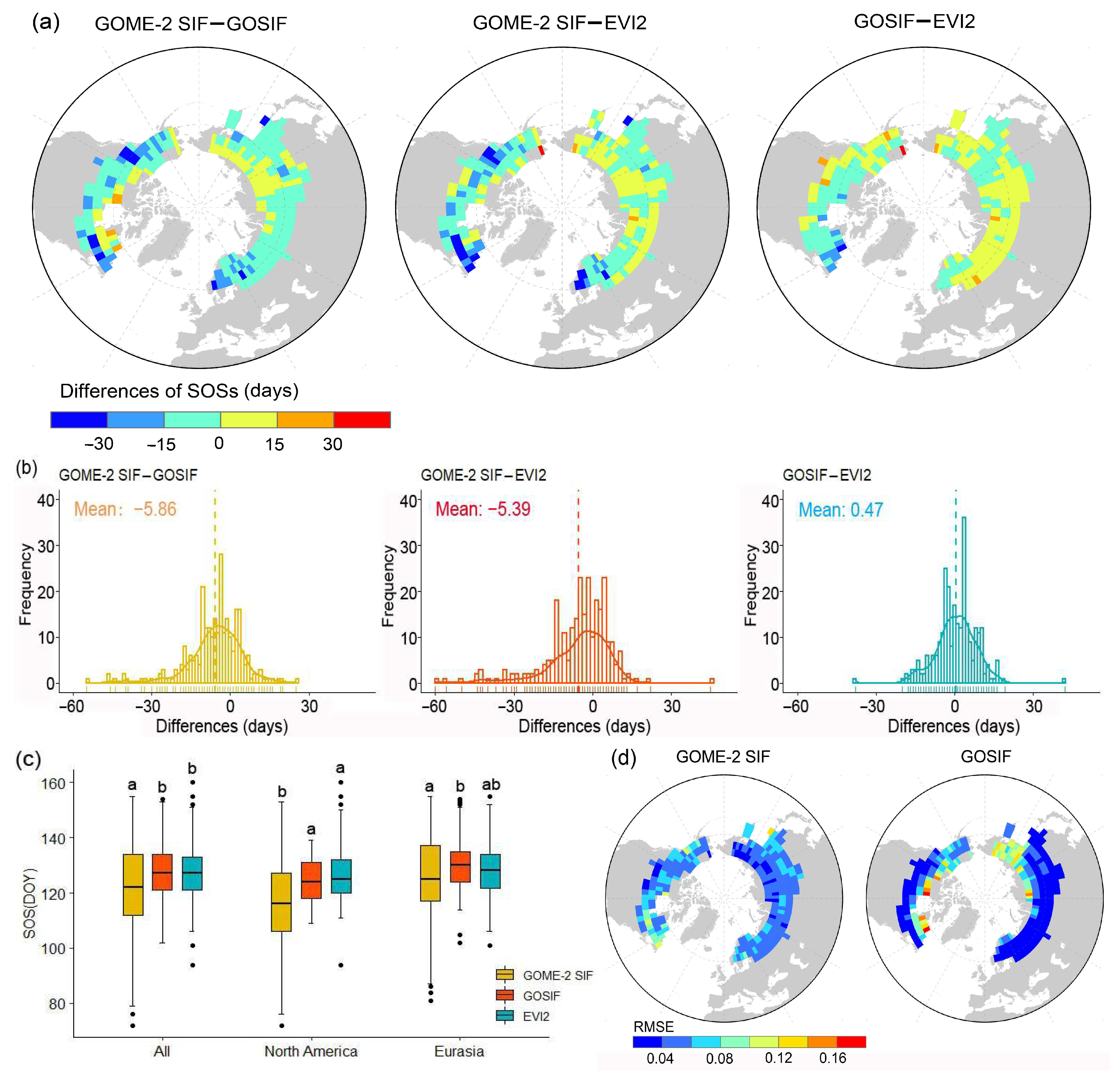 Remotesensing 17 00627 g003