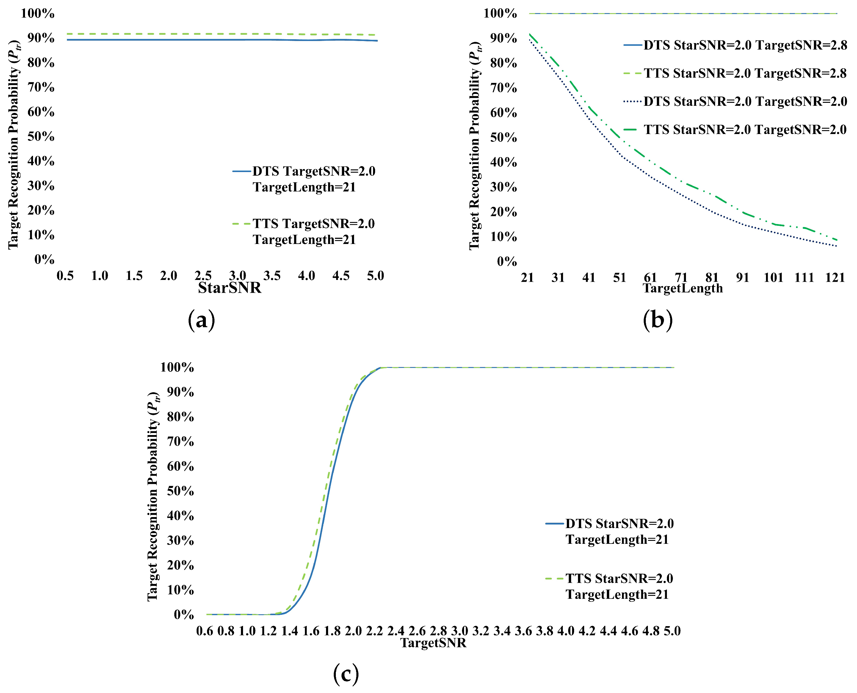 Remotesensing 17 00631 g014