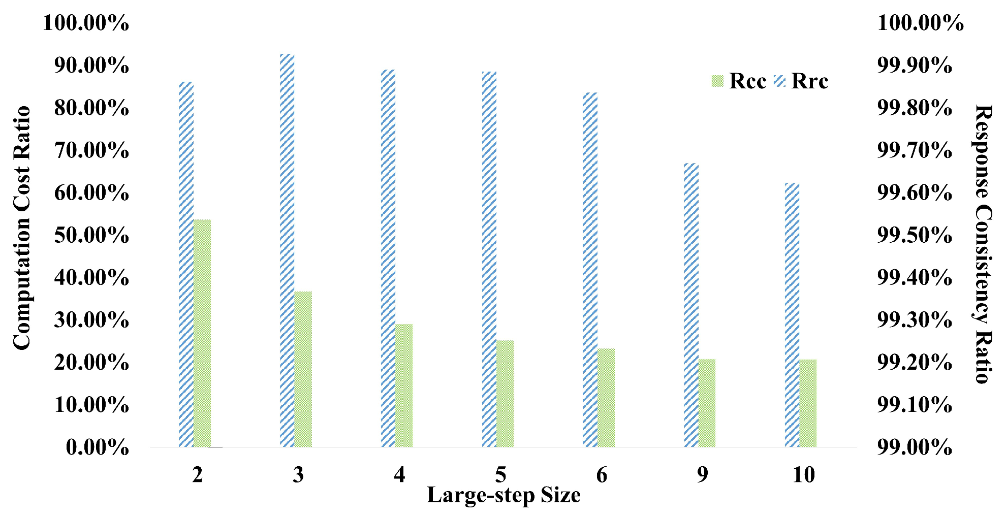 Remotesensing 17 00631 g016