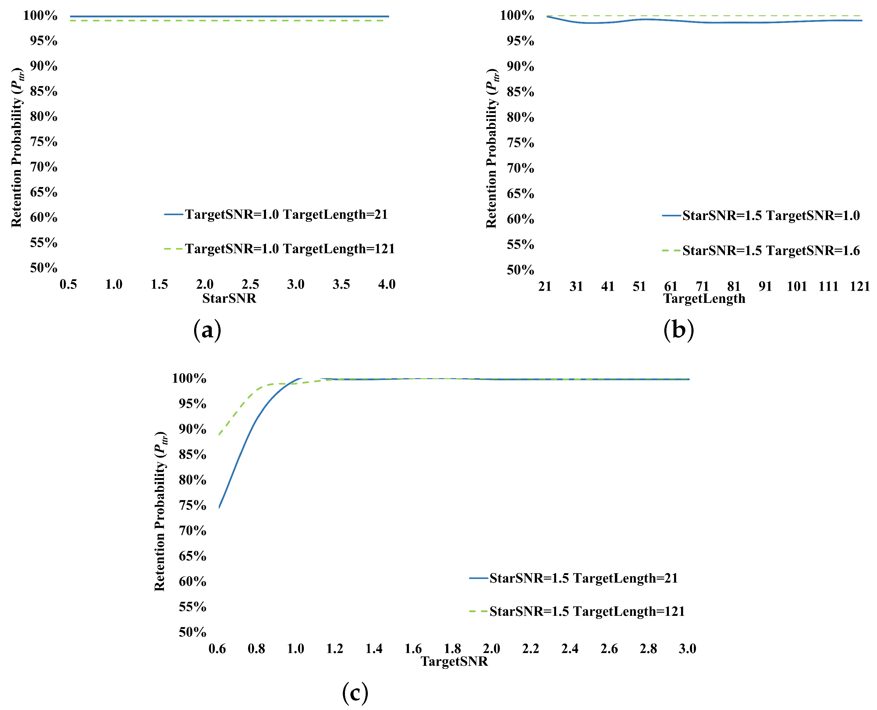 Remotesensing 17 00631 g018