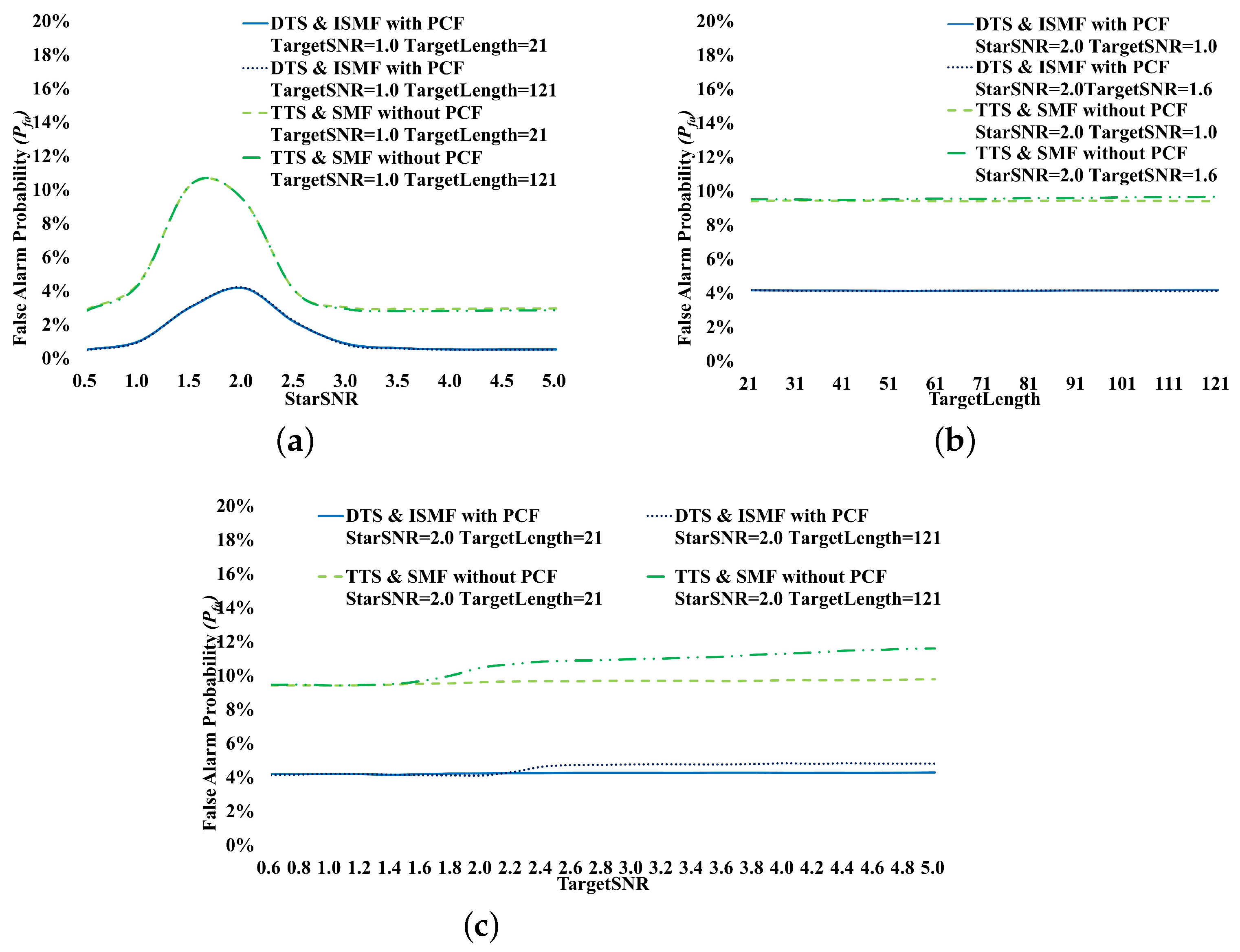 Remotesensing 17 00631 g020