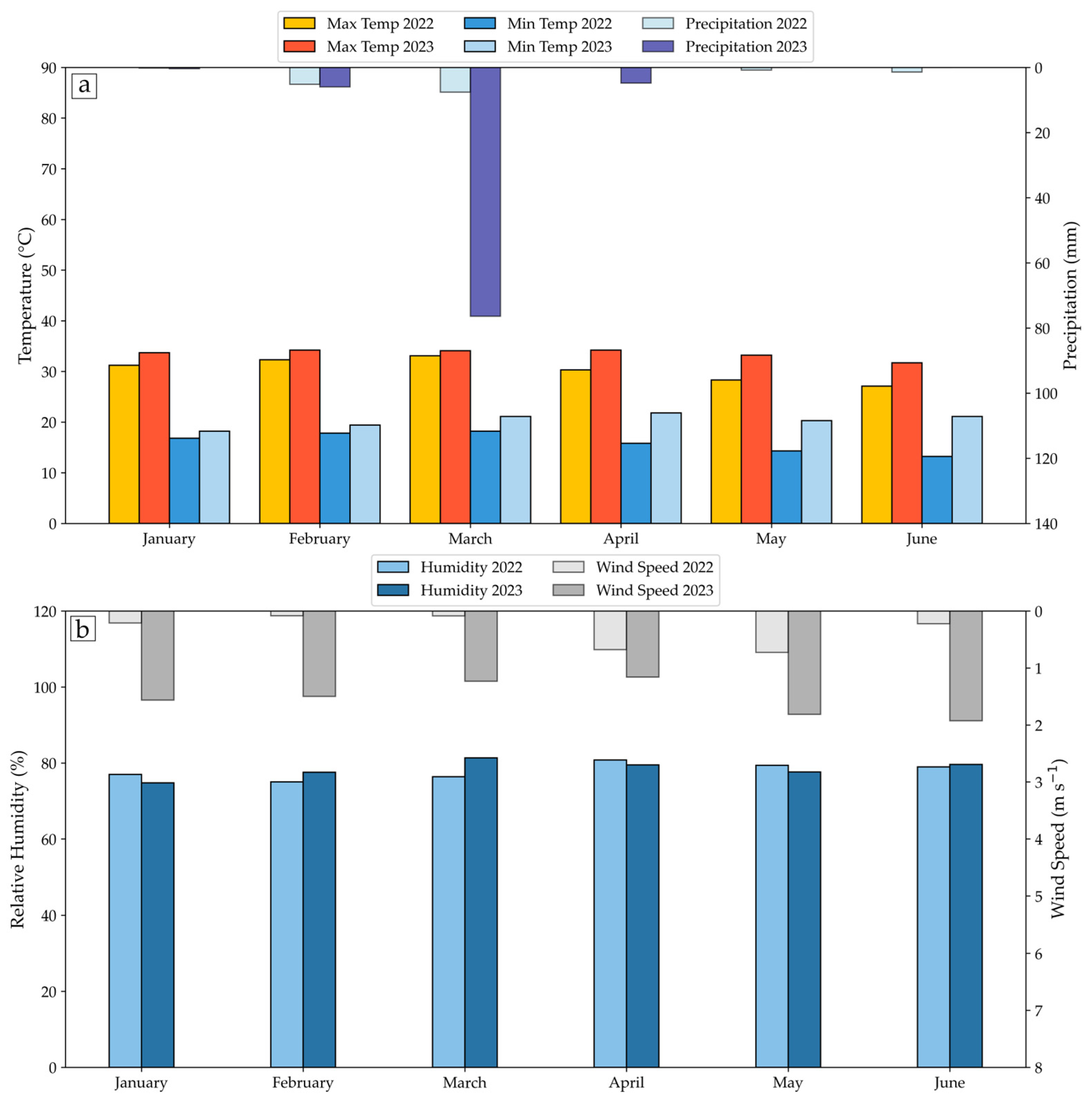 Remotesensing 17 00632 g002
