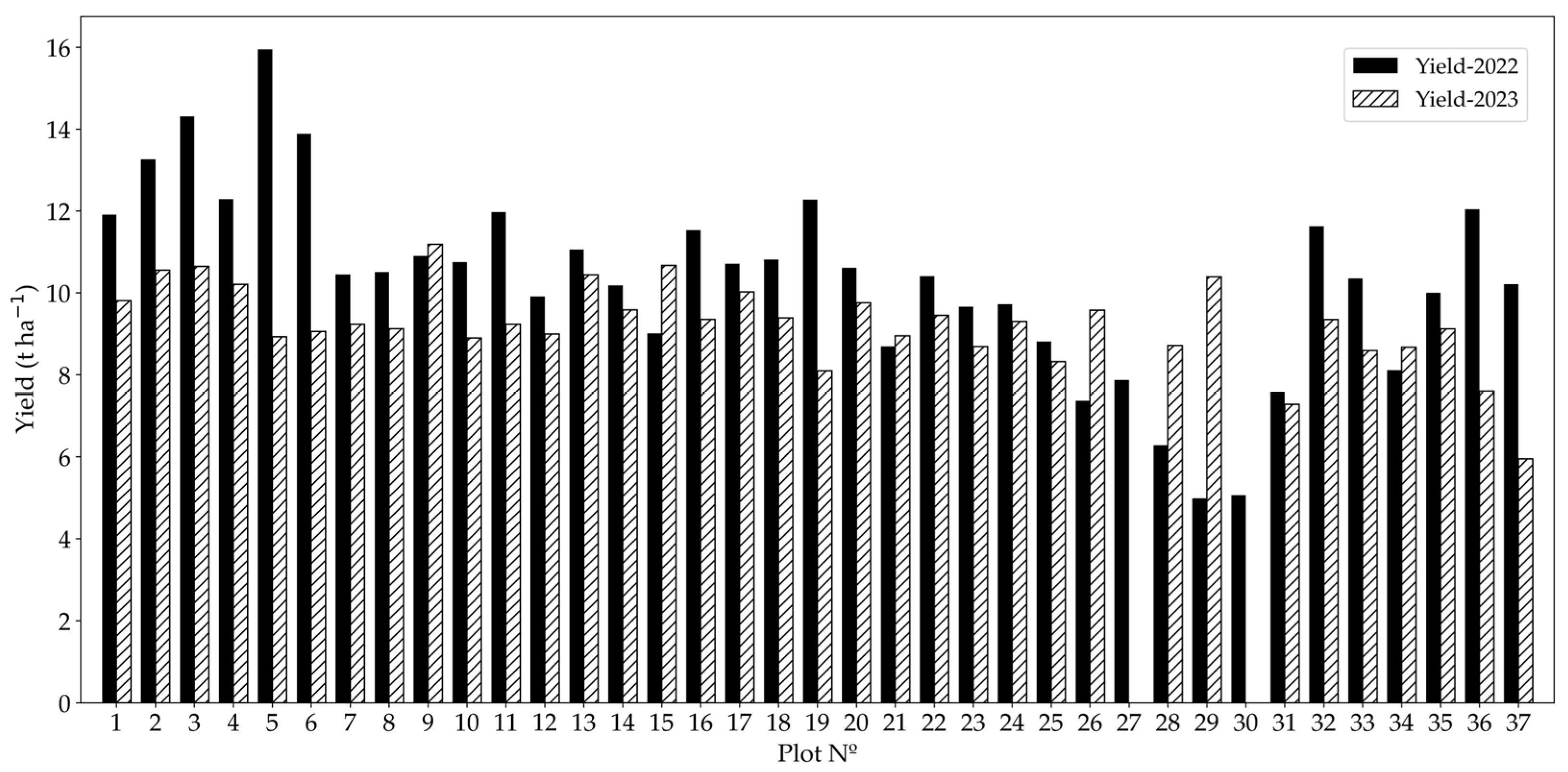 Remotesensing 17 00632 g006