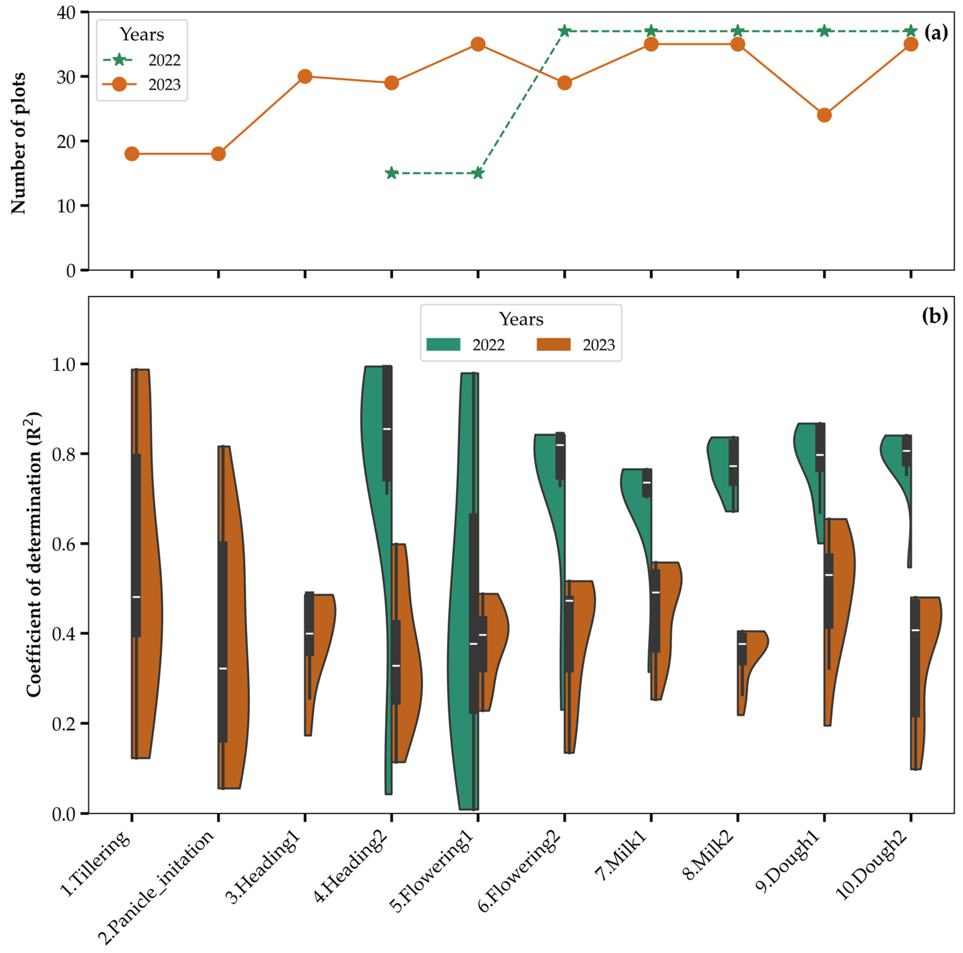 Remotesensing 17 00632 g007