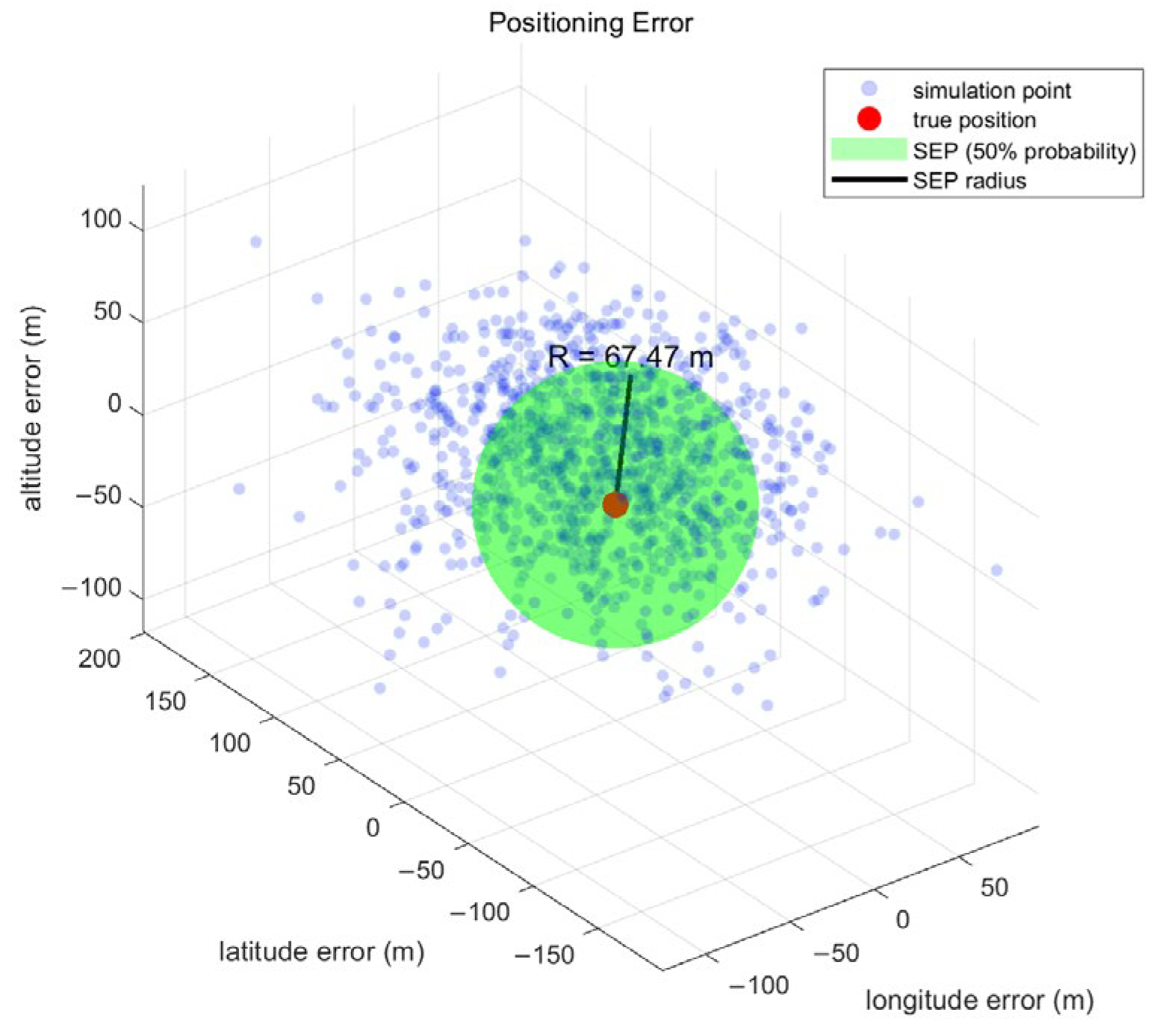 Remotesensing 17 00633 g003