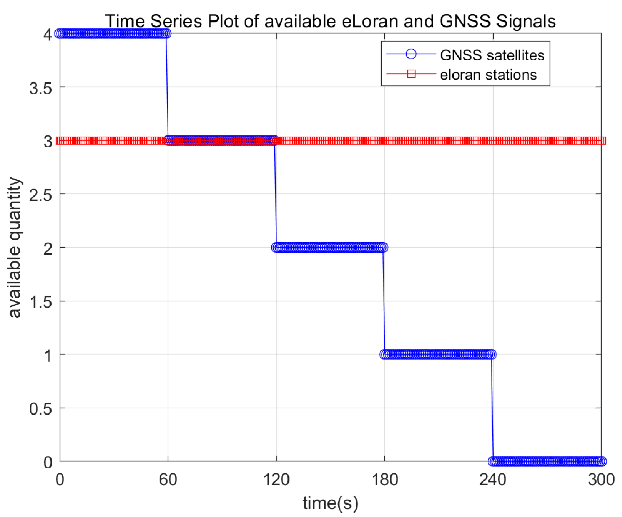 Remotesensing 17 00633 g007