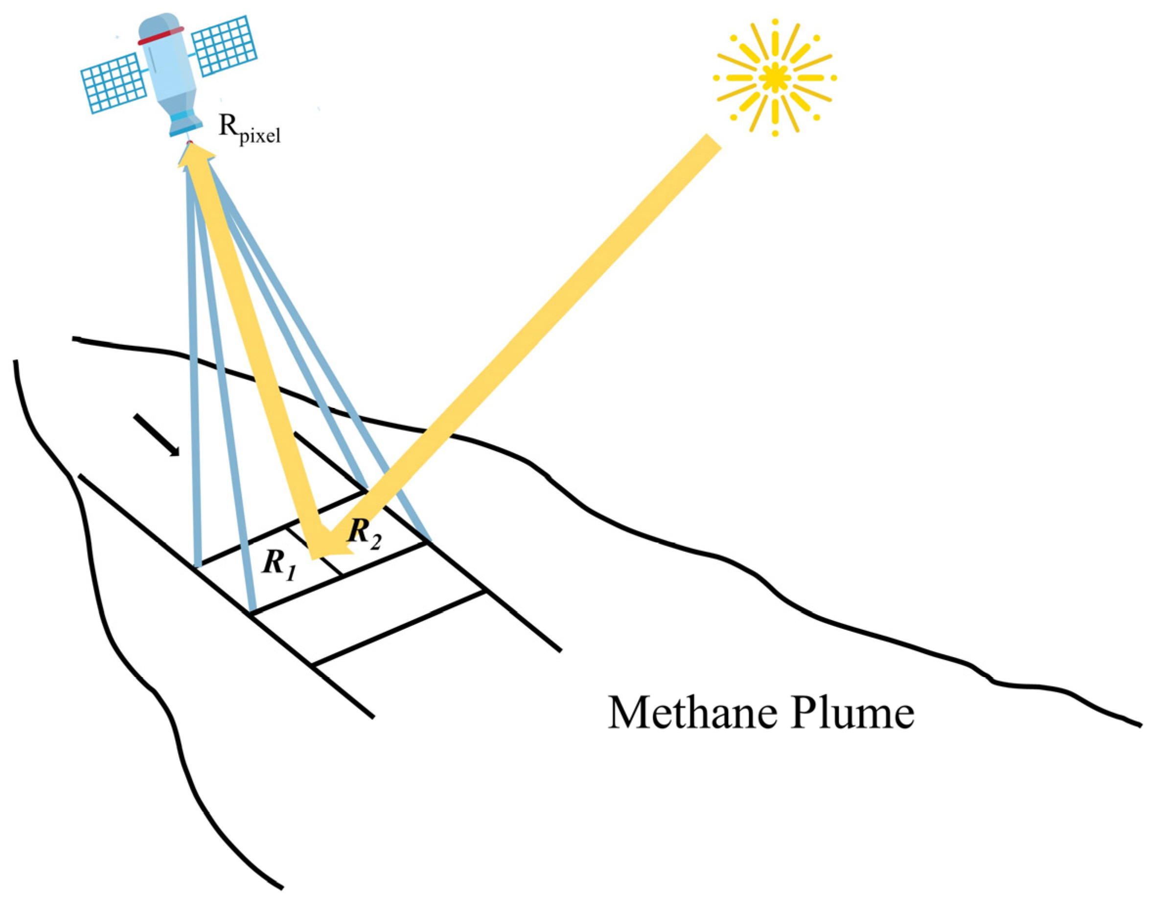Remotesensing 17 00634 g003