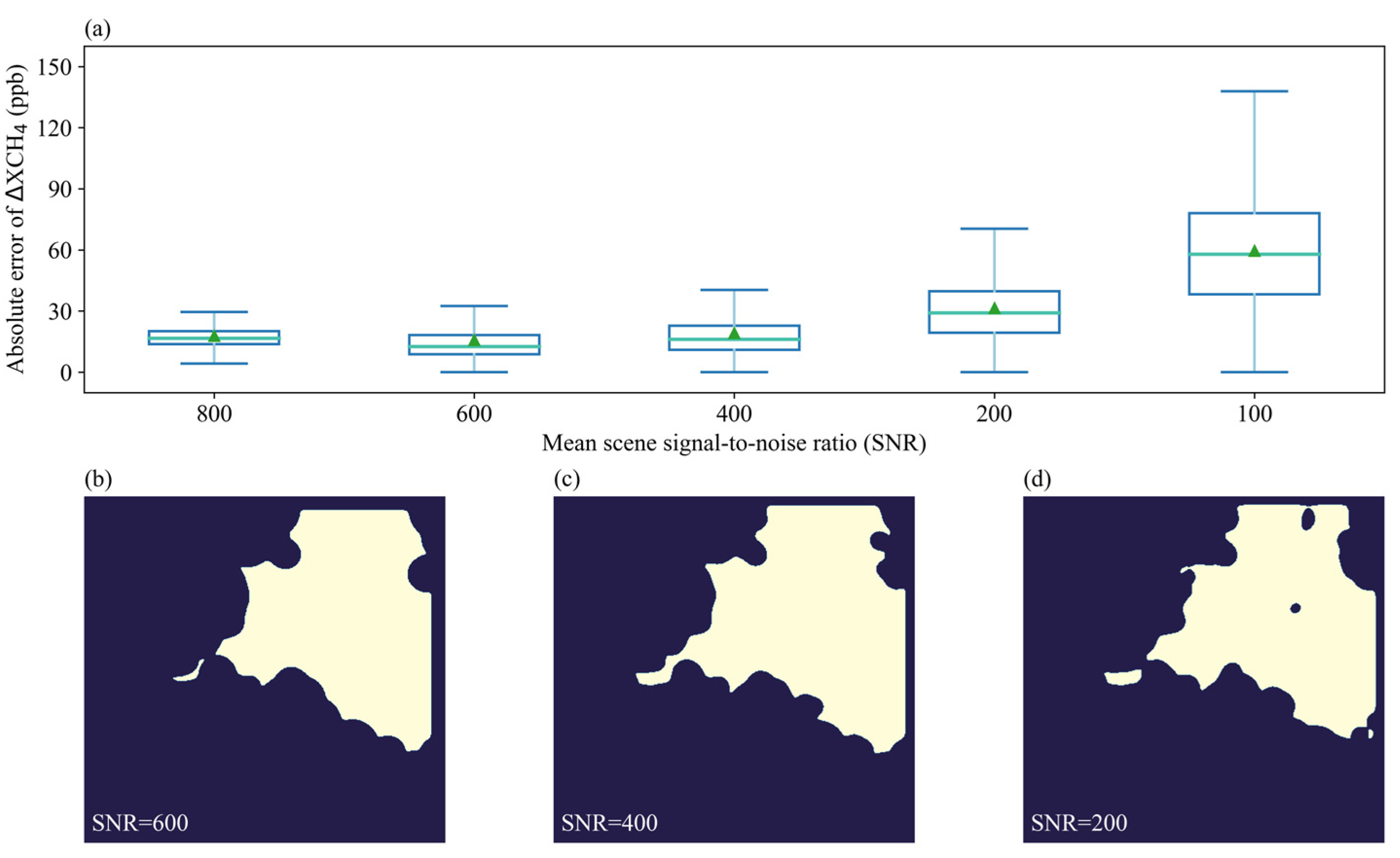 Remotesensing 17 00634 g007