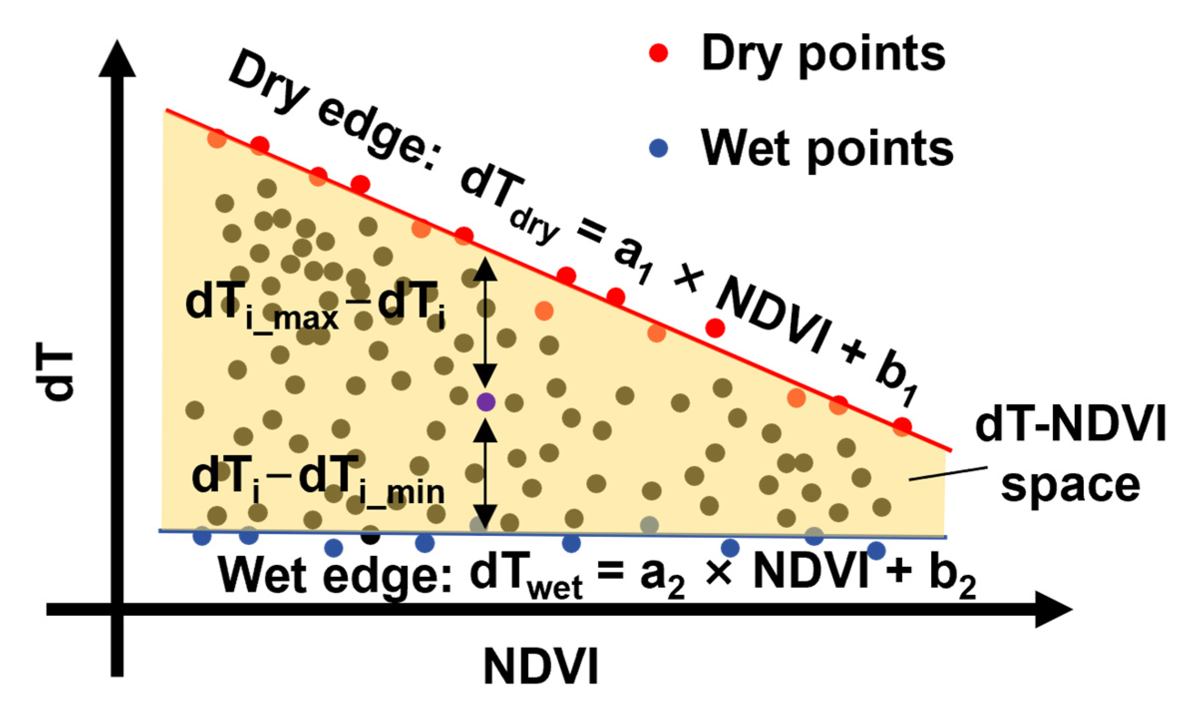 Remotesensing 17 00636 g003